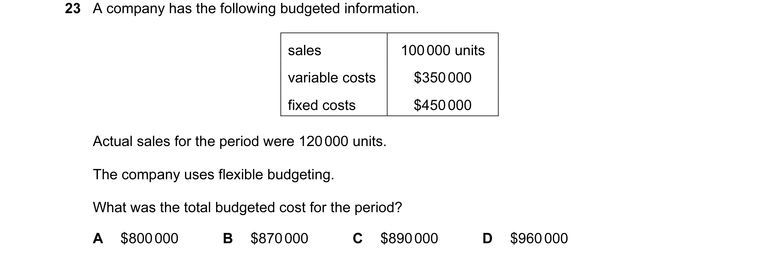 Question 43: A company has the following budgeted information. sales 100 000 units variable costs $350 000 fixed costs $450 000 Actual sales for the per…