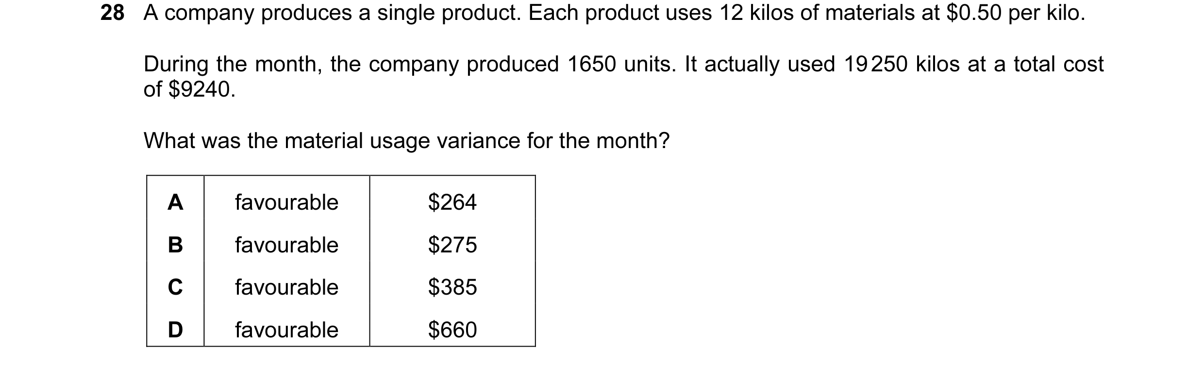 Question 77: A company produces a single product. Each product uses 12 kilos of materials at $0.50 per kilo. During the month, the company produced 1650…