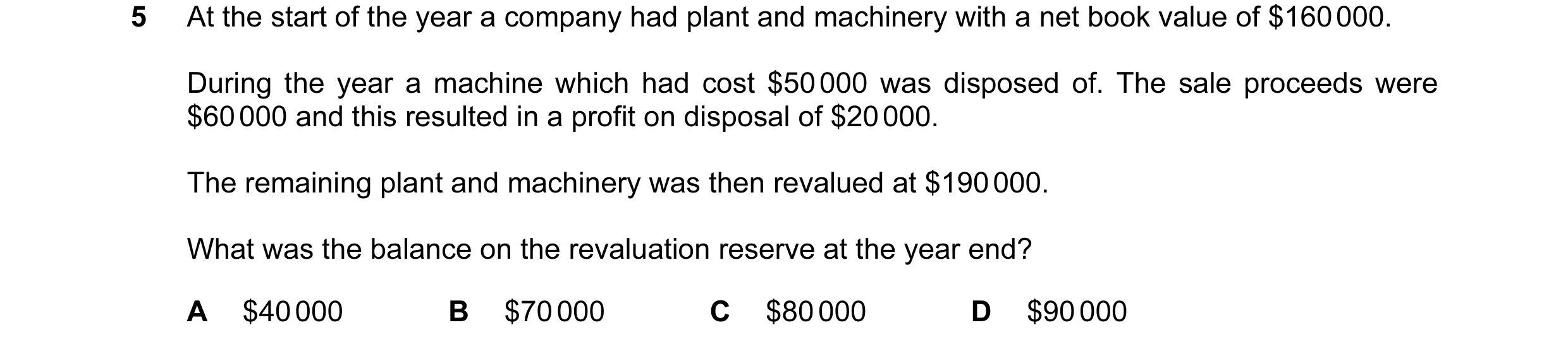 Question 13: At the start of the year a company had plant and machinery with a net book value of $160 000. During the year a machine which had cost $50 …