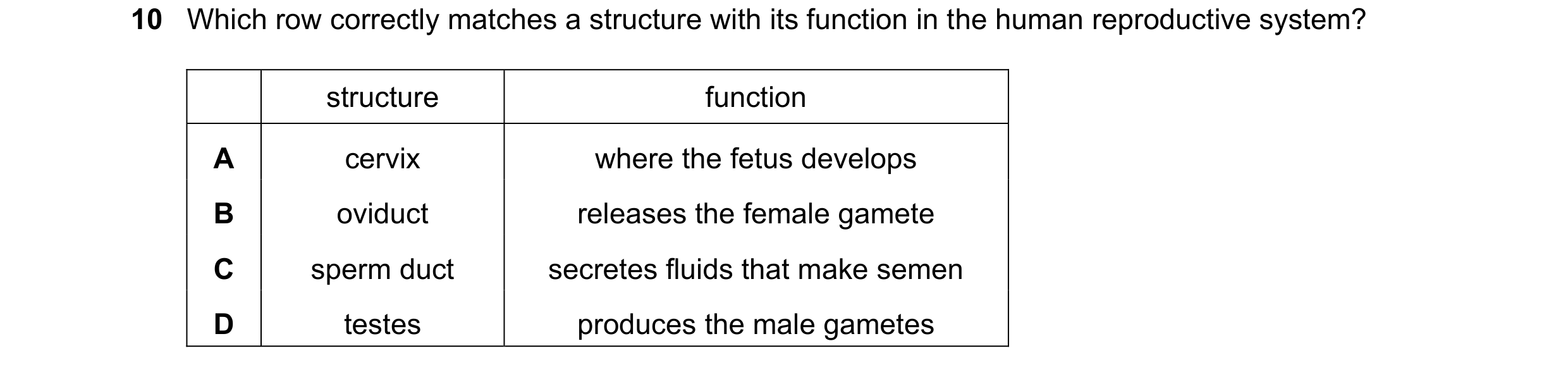 Question 61: Which row correctly matches a structure with its function in the human reproductive system? structure function A cervix where the fetus dev…