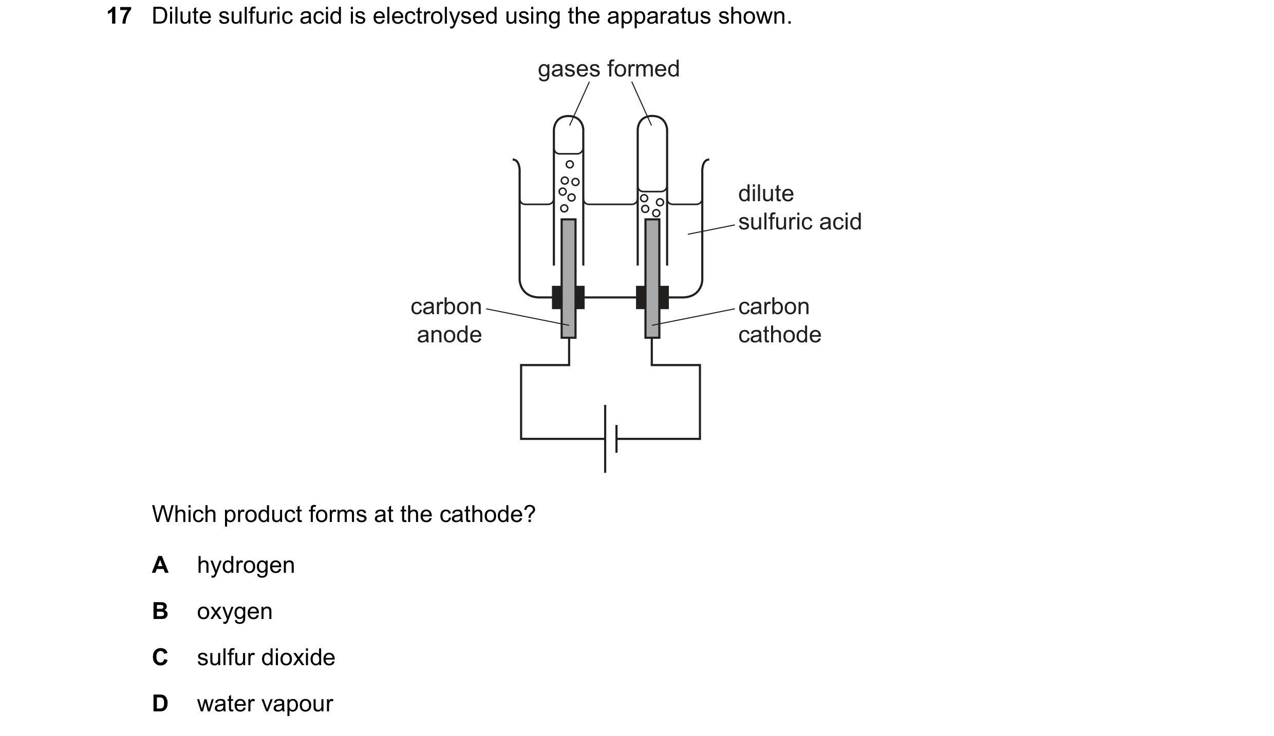 Question 82: Dilute sulfuric acid is electrolysed using the apparatus shown. gases formed dilute sulfuric acid carbon carbon anode cathode Which product…