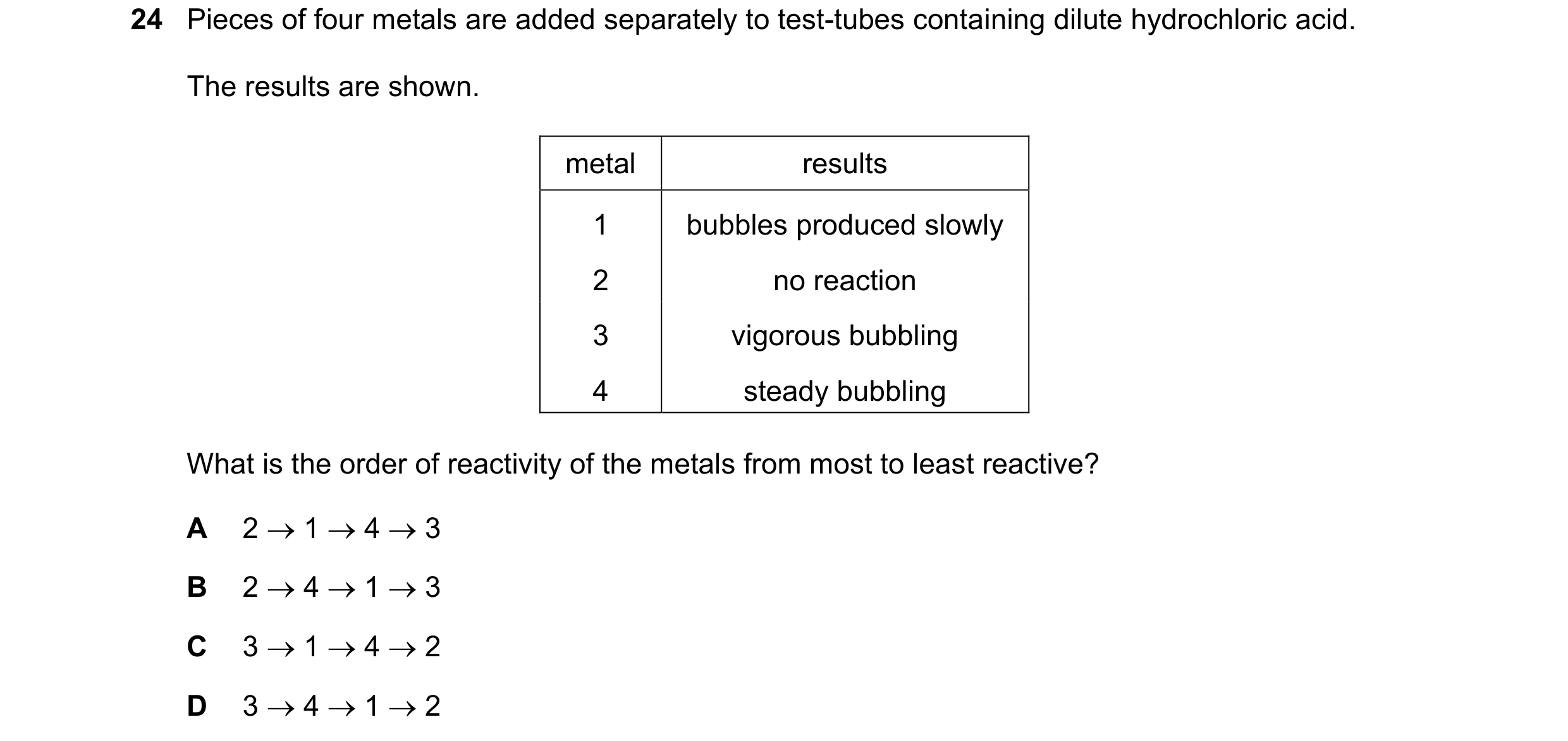 Question 26: Pieces of four metals are added separately to test-tubes containing dilute hydrochloric acid. The results are shown. metal results 1 bubble…