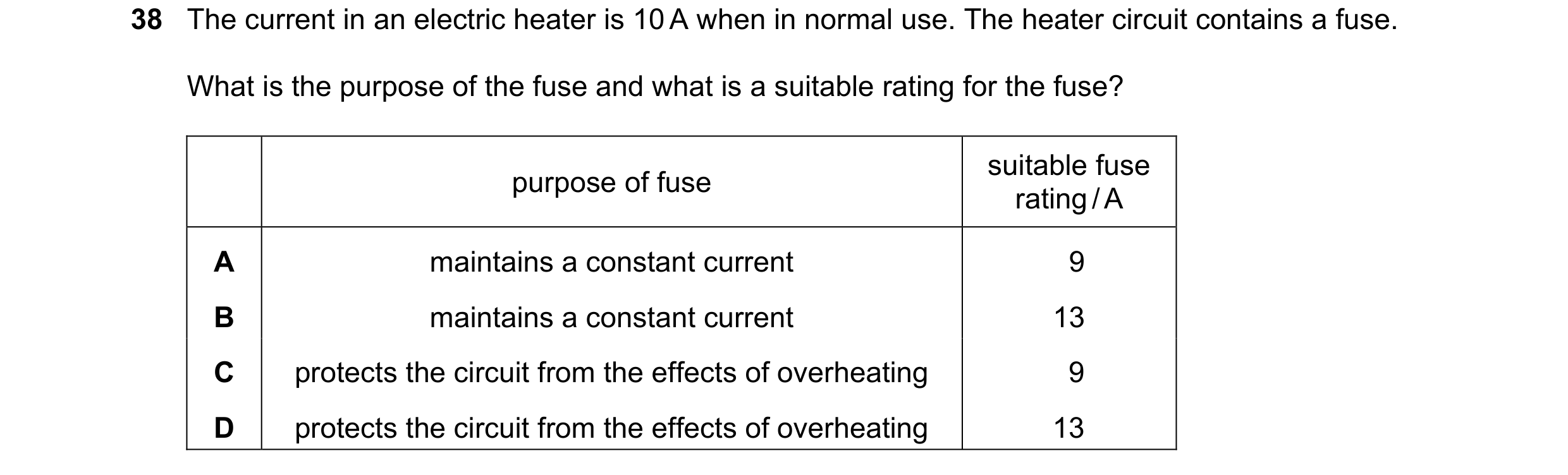 Question 50: The current in an electric heater is 10 A when in normal use. The heater circuit contains a fuse. What is the purpose of the fuse and what …