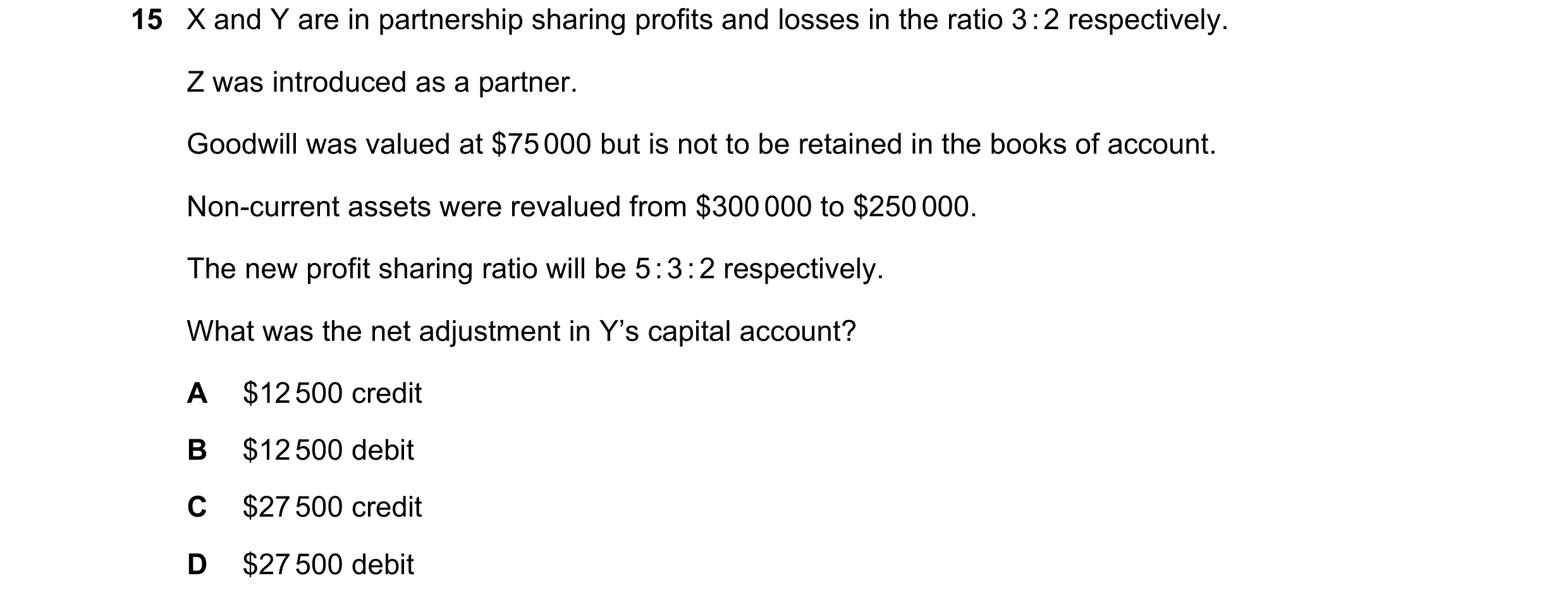Question 516: X and Y are in partnership sharing profits and losses in the ratio 3 : 2 respectively. Z was introduced as a partner. Goodwill was valued a…