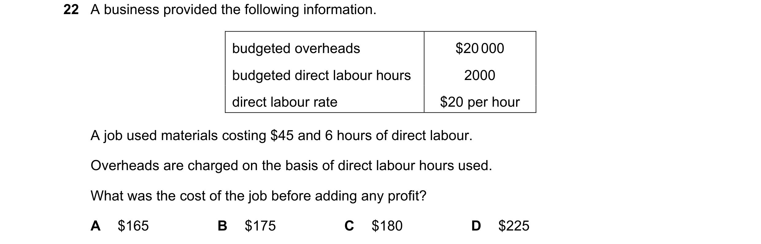 Question 195: A business provided the following information. budgeted overheads $20 000 budgeted direct labour hours 2000 direct labour rate $20 per hour…