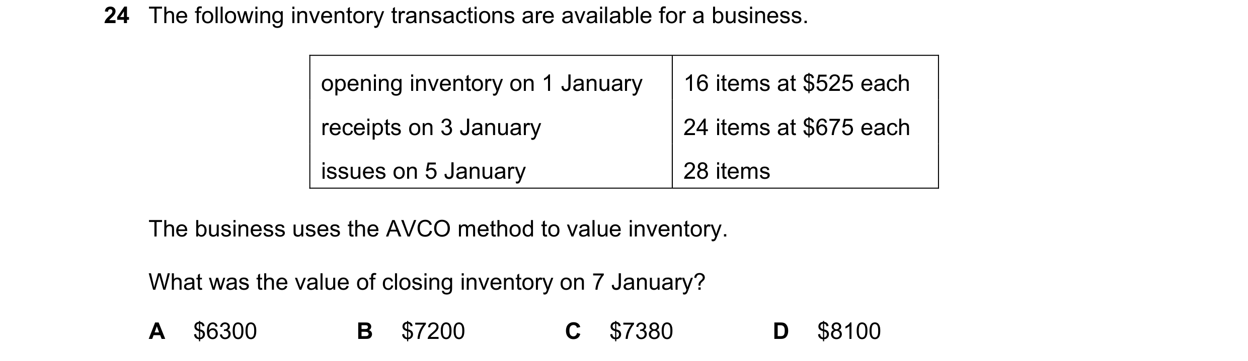 Question 253: The following inventory transactions are available for a business. opening inventory on 1 January 16 items at $525 each receipts on 3 Janua…
