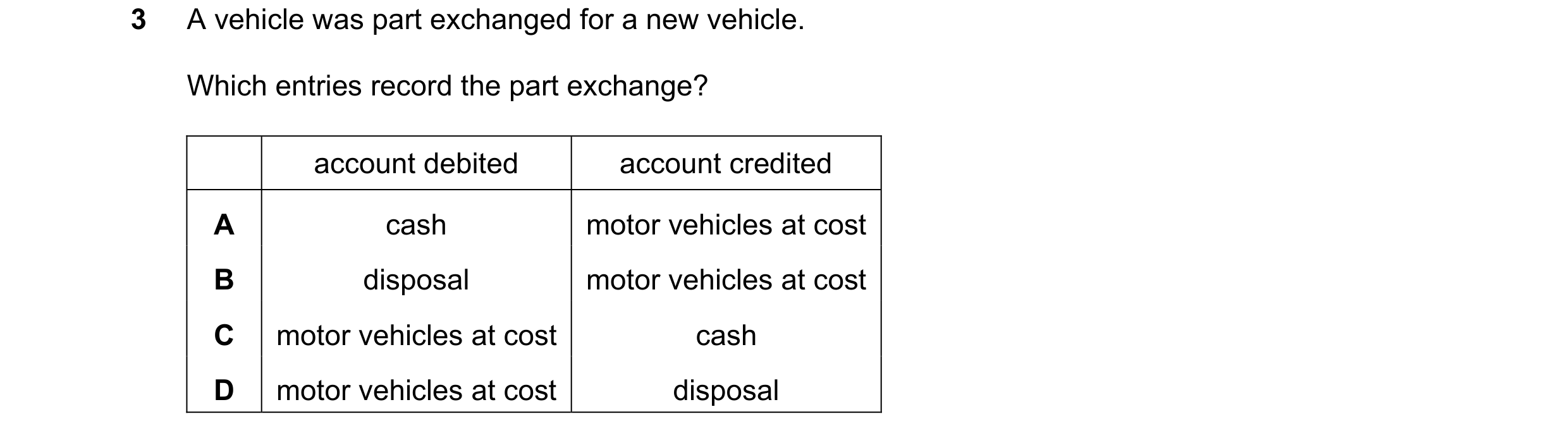 Question 118: A vehicle was part exchanged for a new vehicle. Which entries record the part exchange? account debited account credited A cash motor vehic…