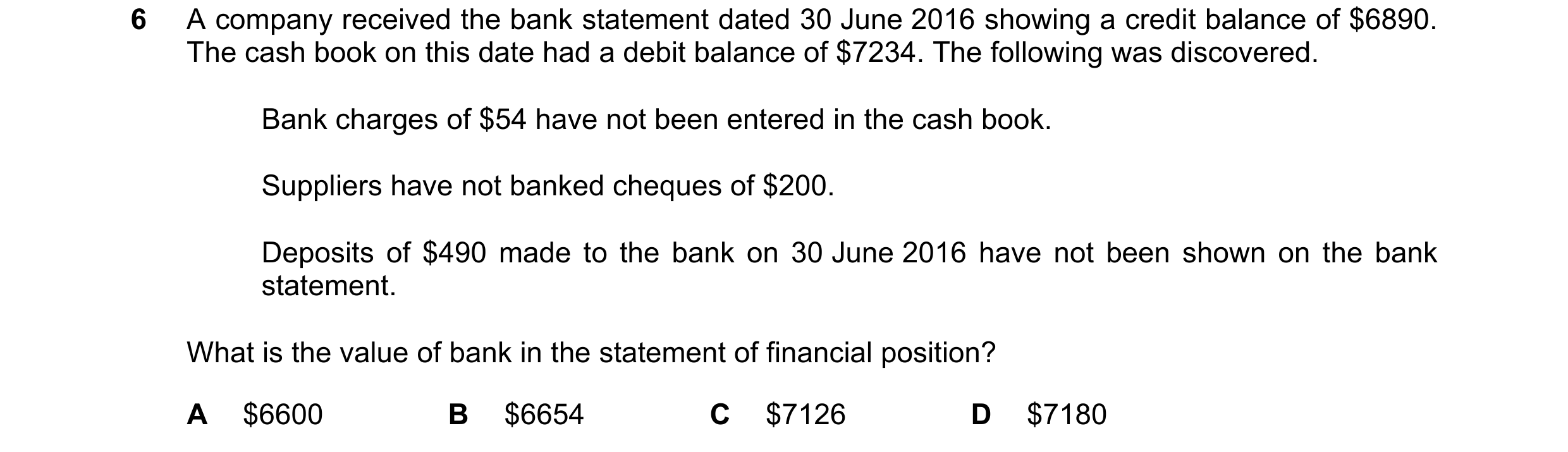 Question 184: A company received the bank statement dated 30 June 2016 showing a credit balance of $6890. The cash book on this date had a debit balance …