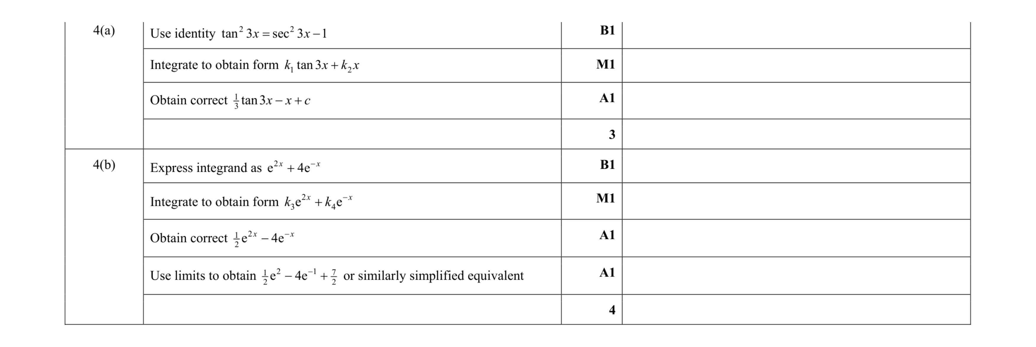 Mark scheme for question 18
