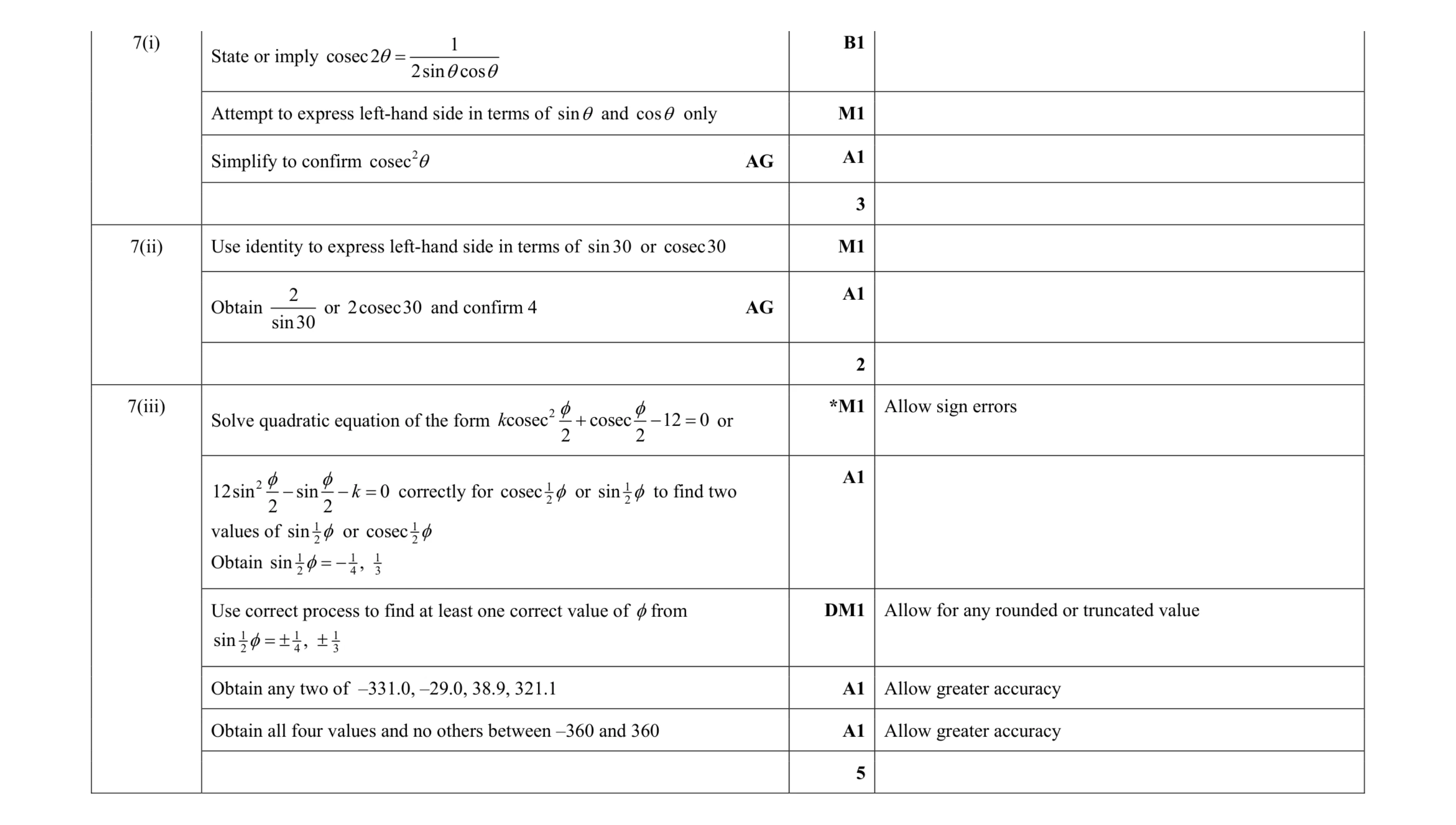 Mark scheme for question 6