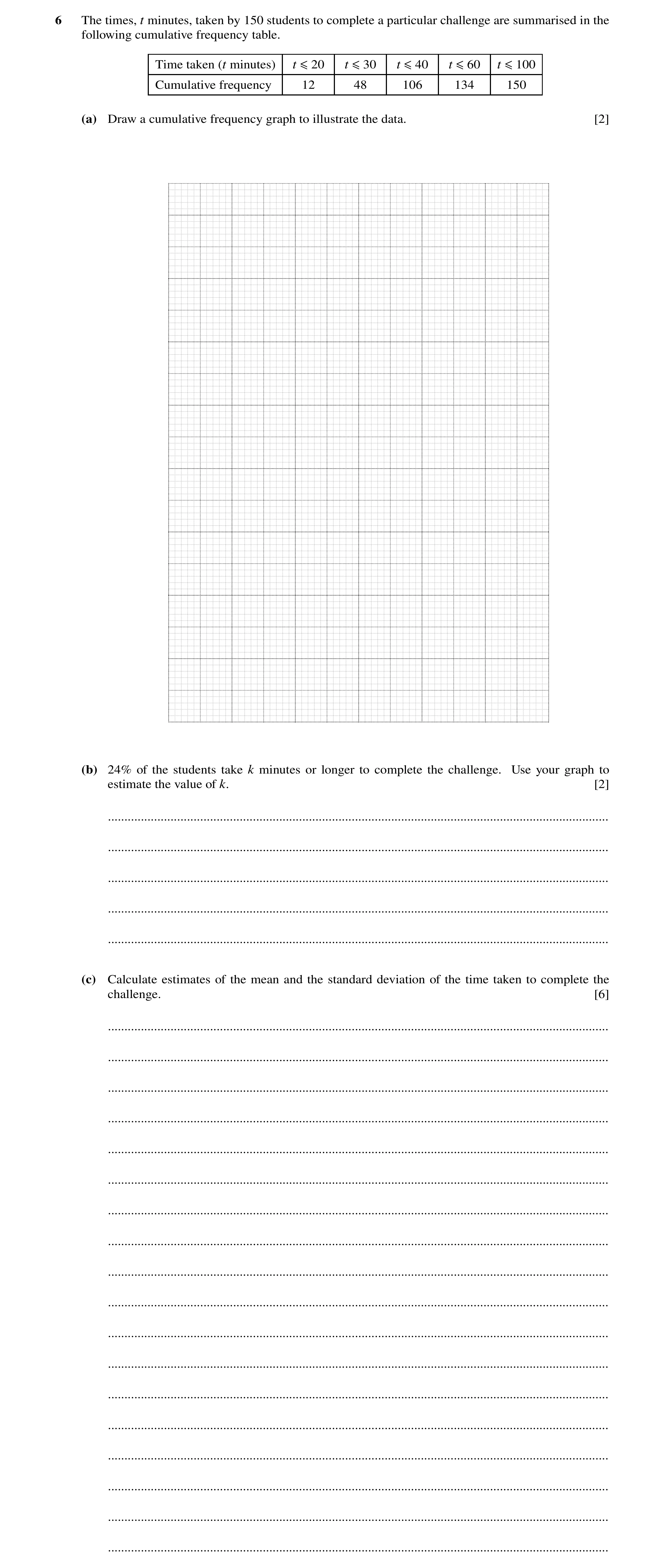 Question 5: The times, t minutes, taken by 150 students to complete a particular challenge are summarised in the following cumulative frequency table. …