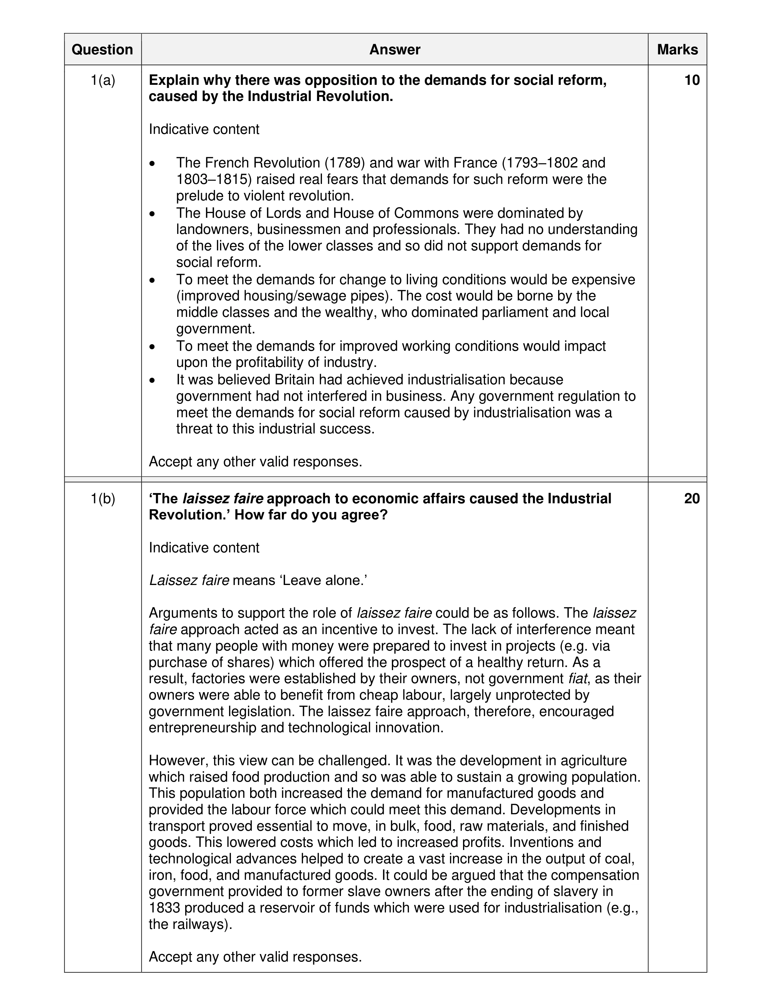 Mark scheme for question 25