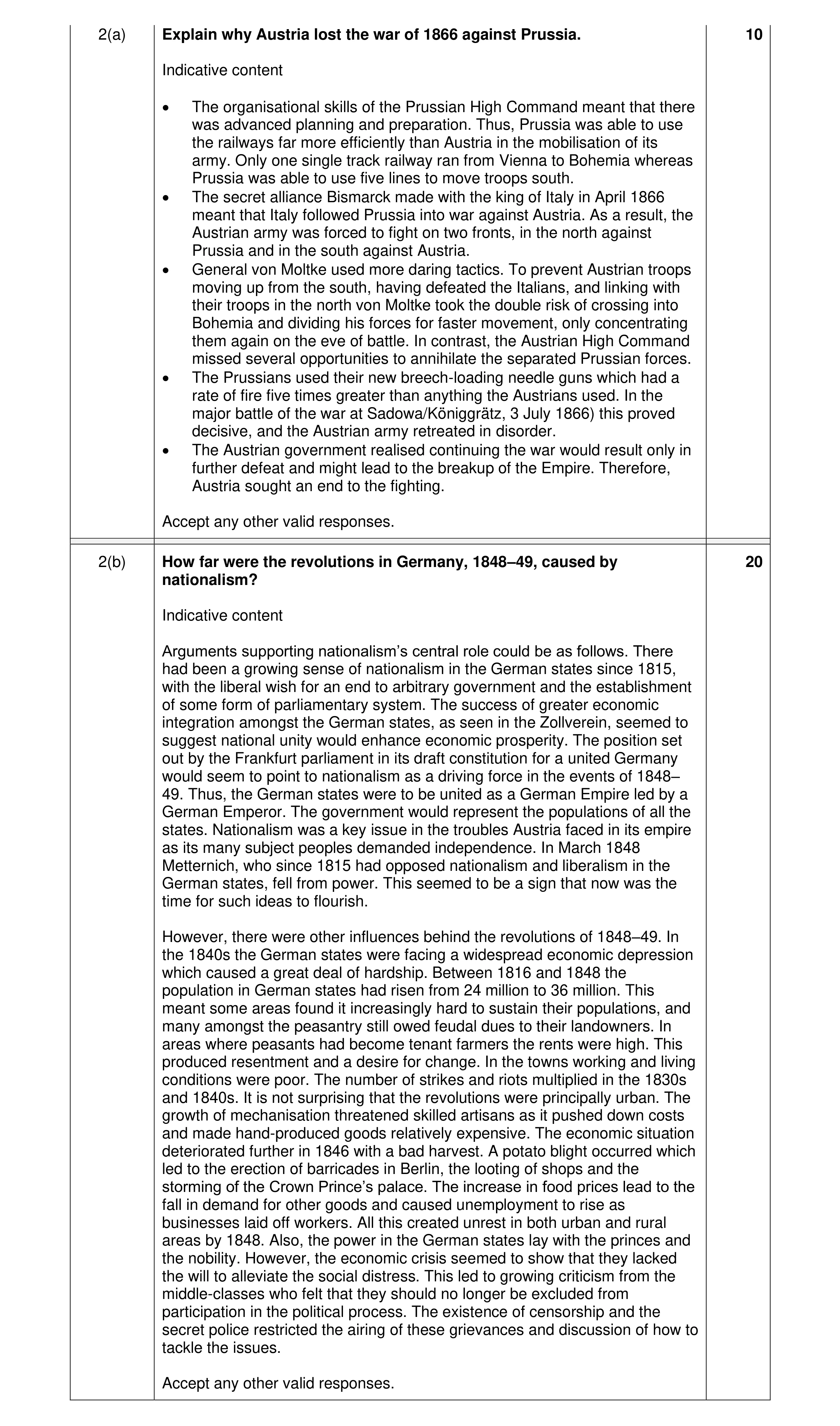 Mark scheme for question 8