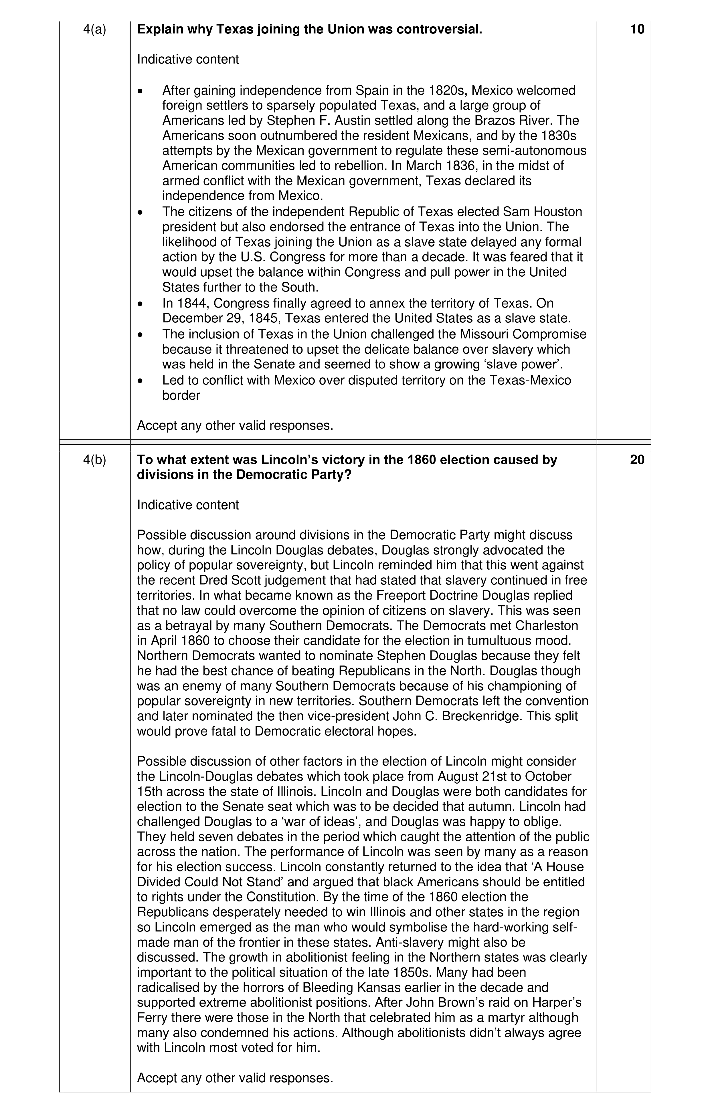 Mark scheme for question 14