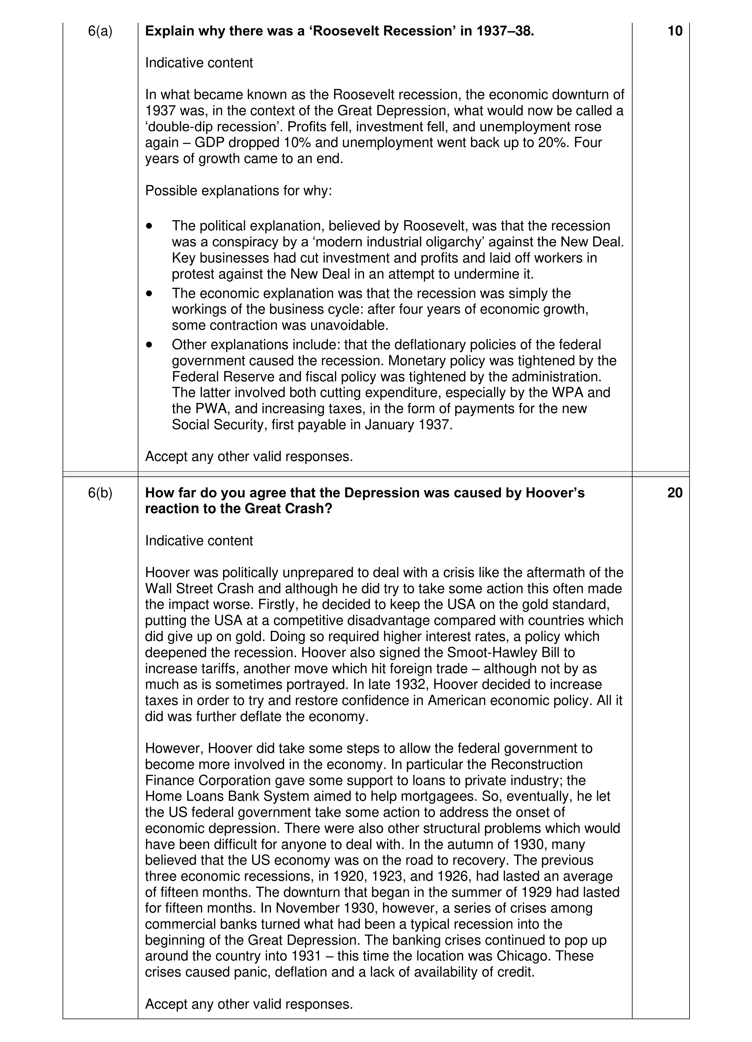 Mark scheme for question 14