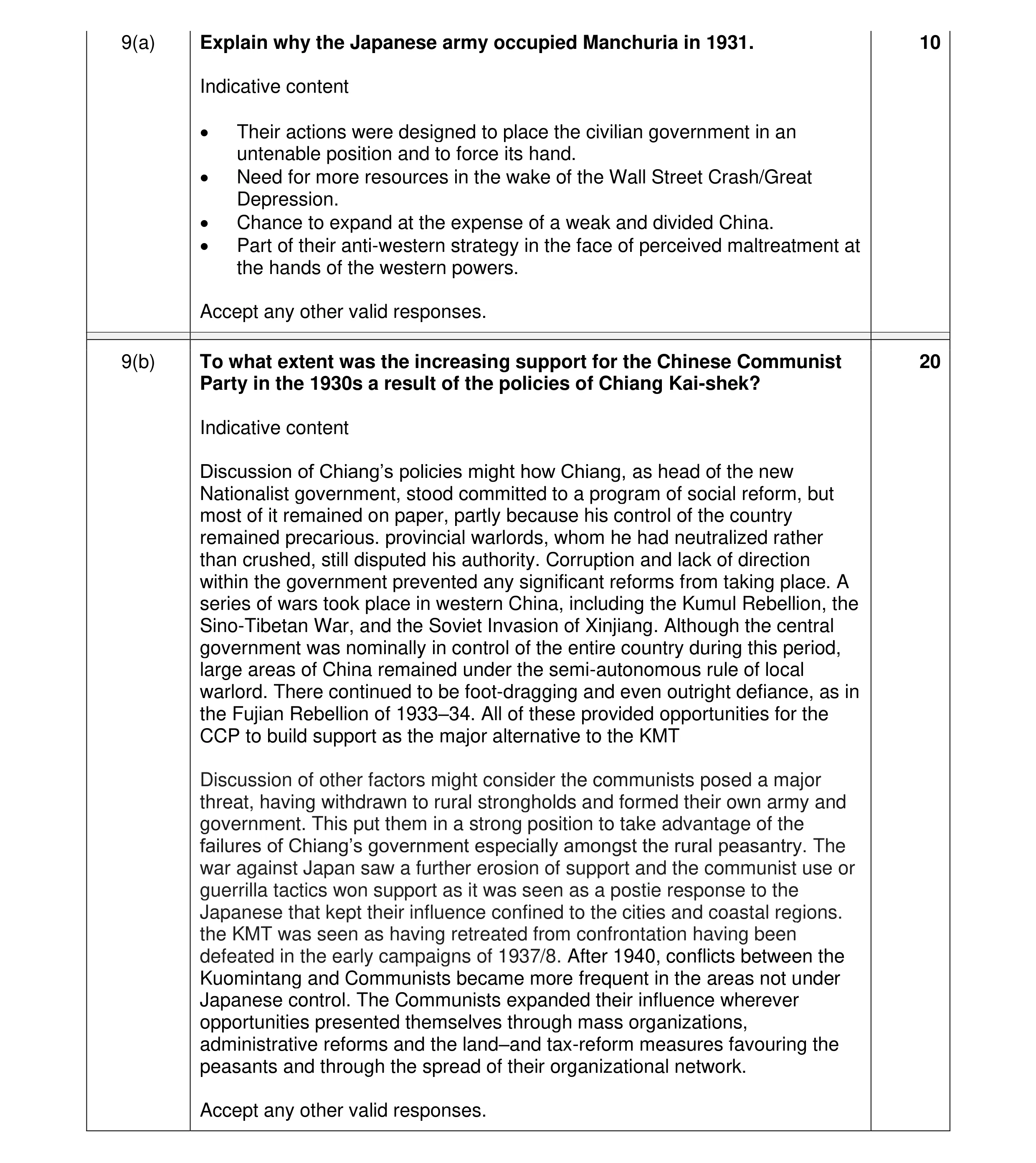 Mark scheme for question 8