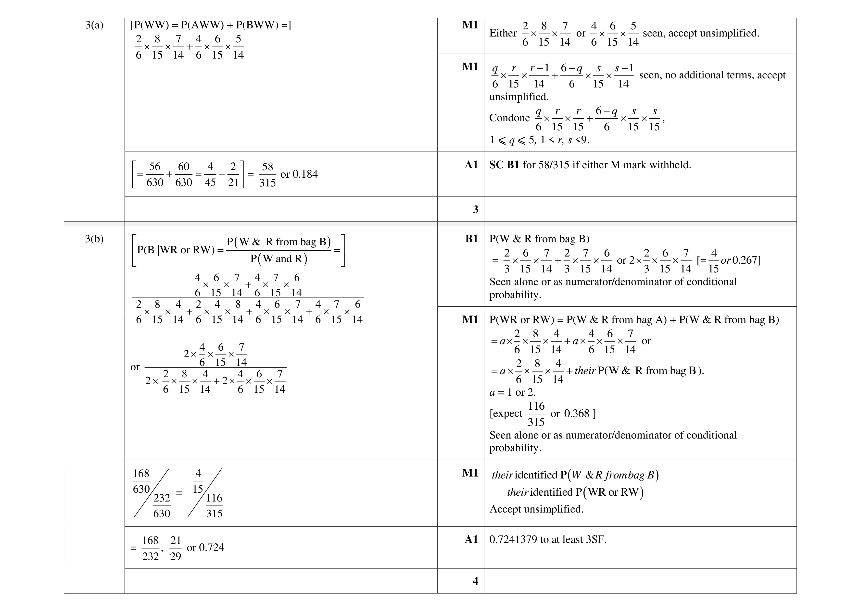 Mark scheme for question 71