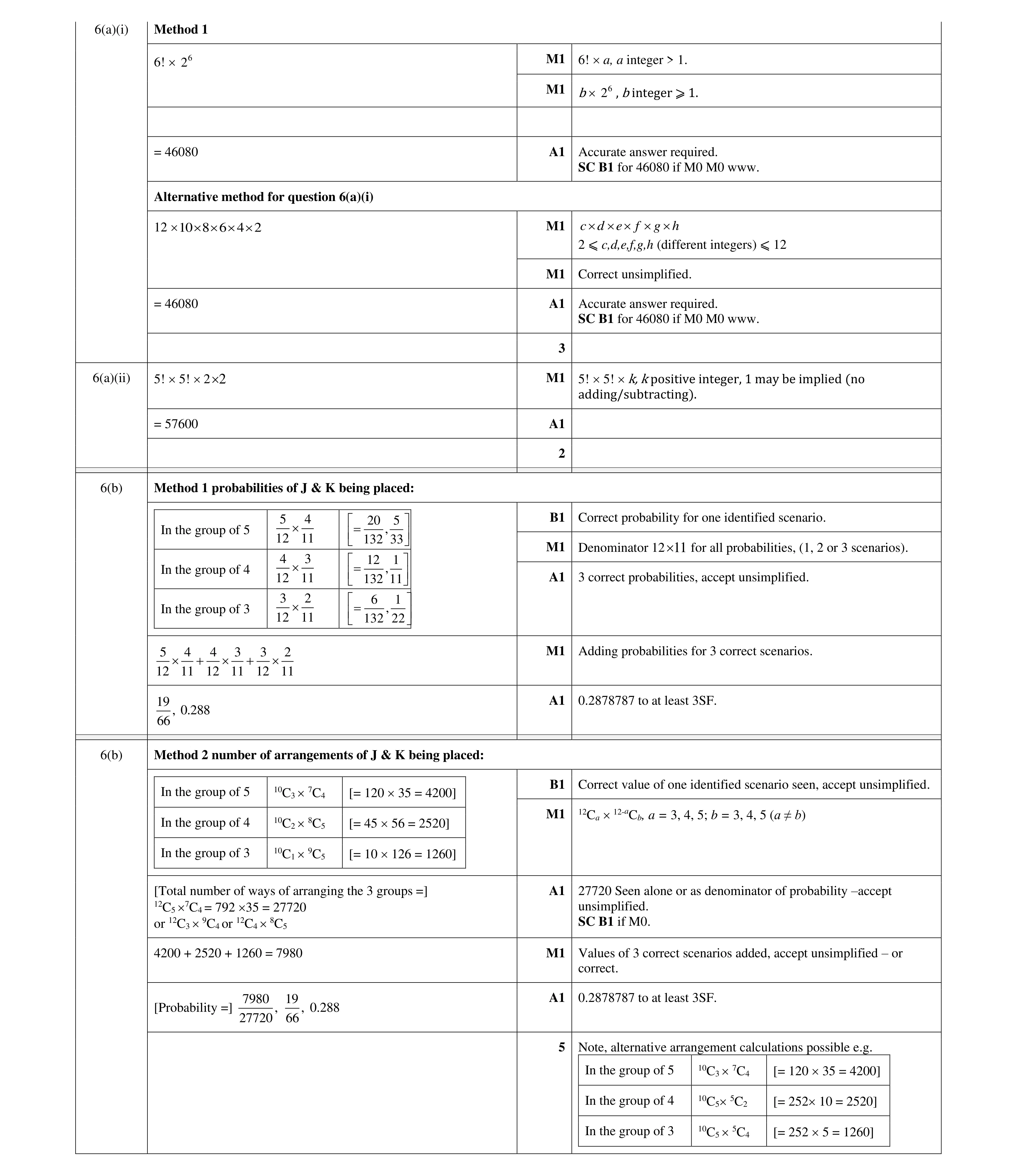 Mark scheme for question 36