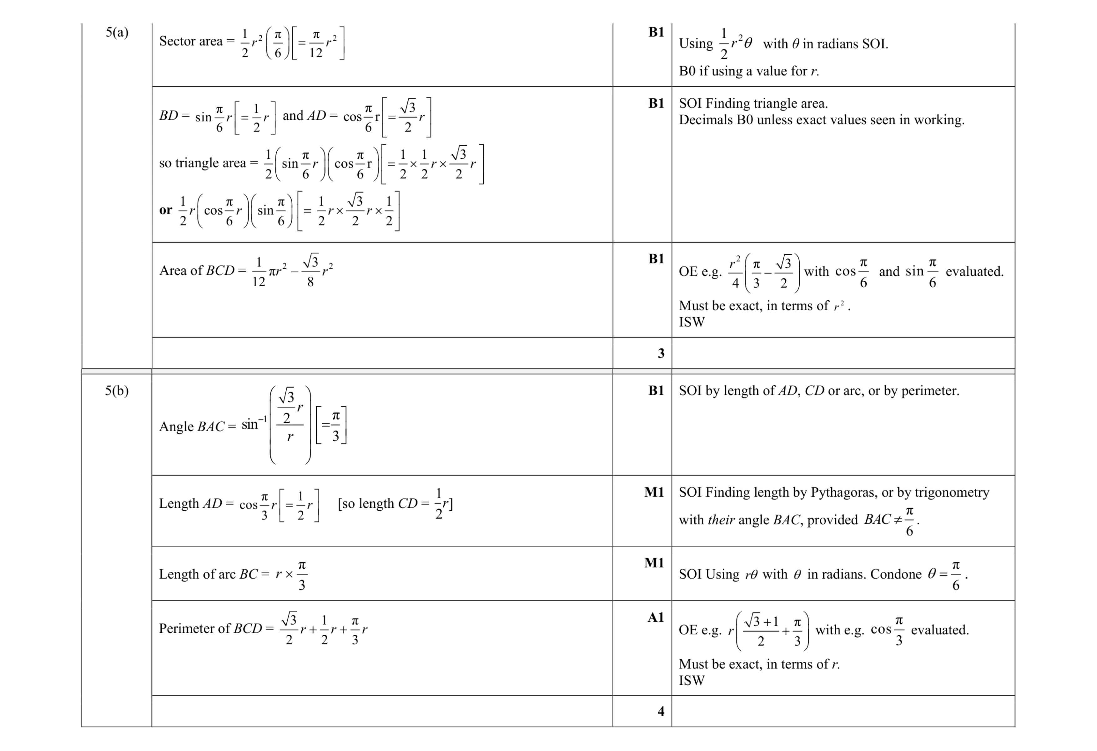 Mark scheme for question 52