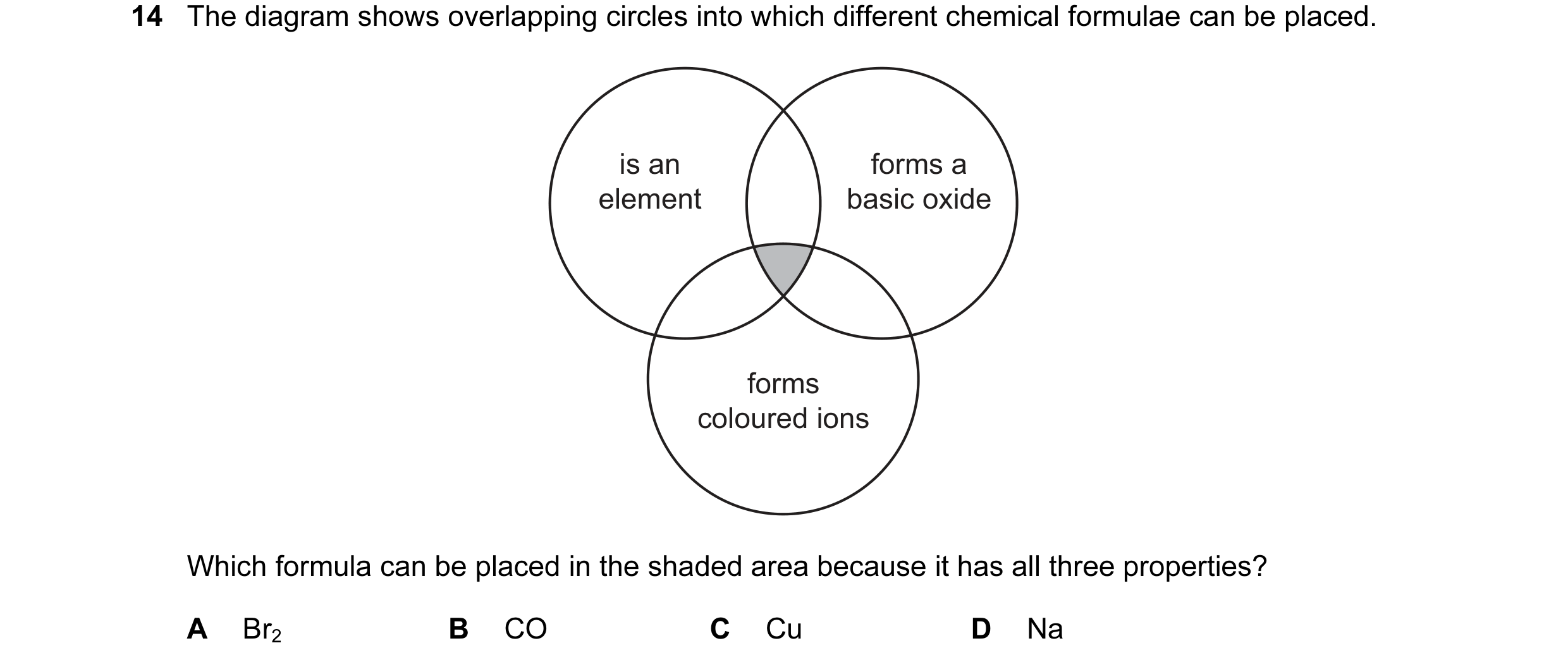 Question 4: The diagram shows overlapping circles into which different chemical formulae can be placed. is an forms a element basic oxide forms coloure…