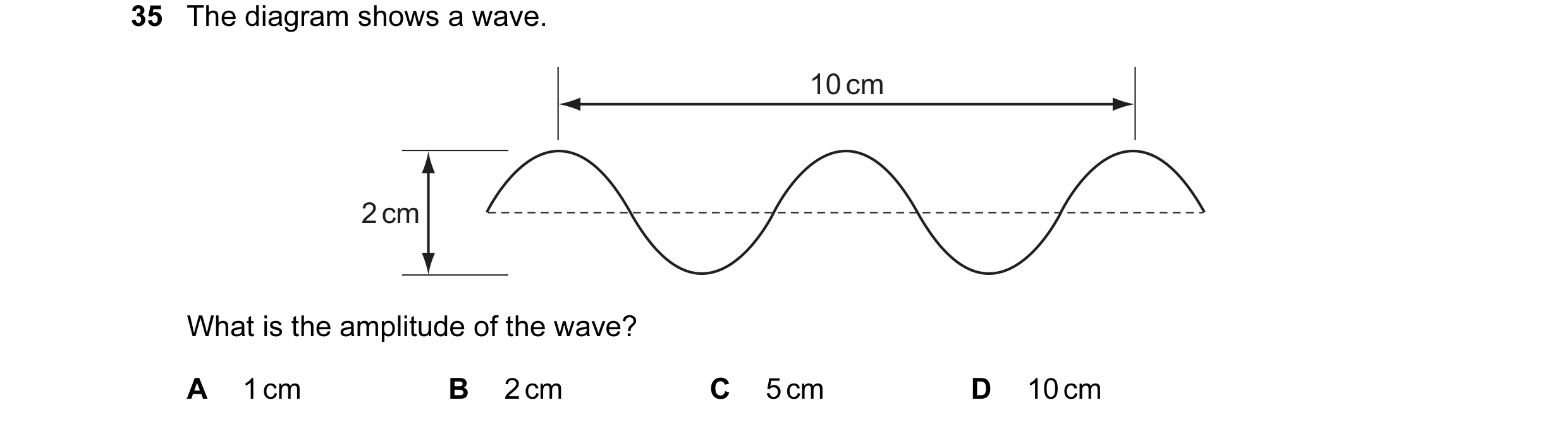 Question 17: The diagram shows a wave. 10 cm 2 cm What is the amplitude of the wave? A 1 cm B 2 cm C 5 cm D 10 cm