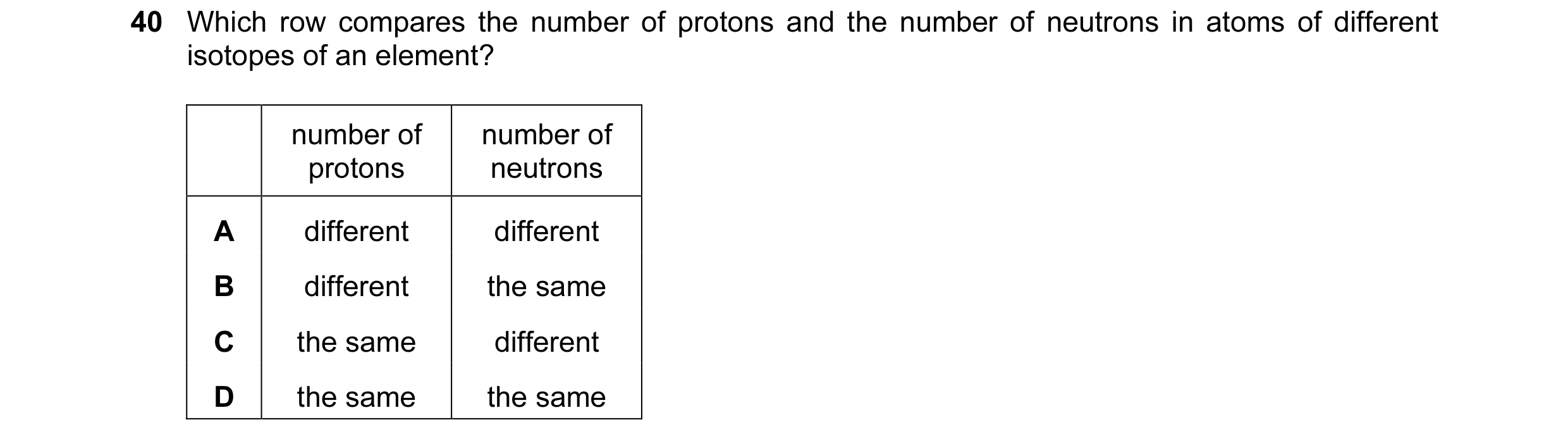 Question 9: Which row compares the number of protons and the number of neutrons in atoms of different isotopes of an element? number of number of proto…