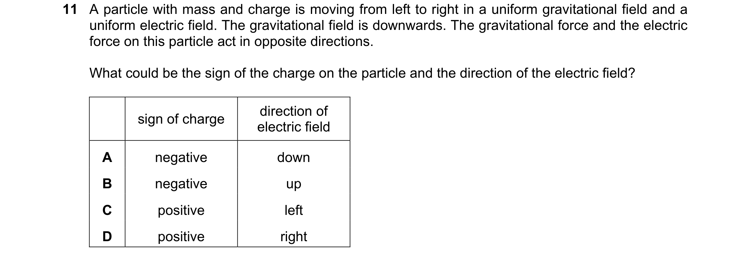 Question 89: A particle with mass and charge is moving from left to right in a uniform gravitational field and a uniform electric field. The gravitation…