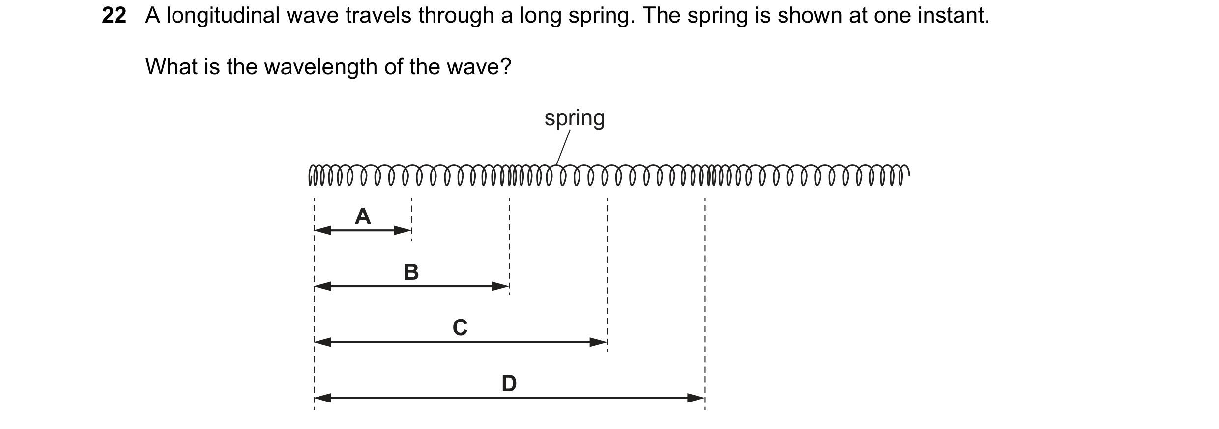 Question 73: A longitudinal wave travels through a long spring. The spring is shown at one instant. What is the wavelength of the wave? spring A B C D