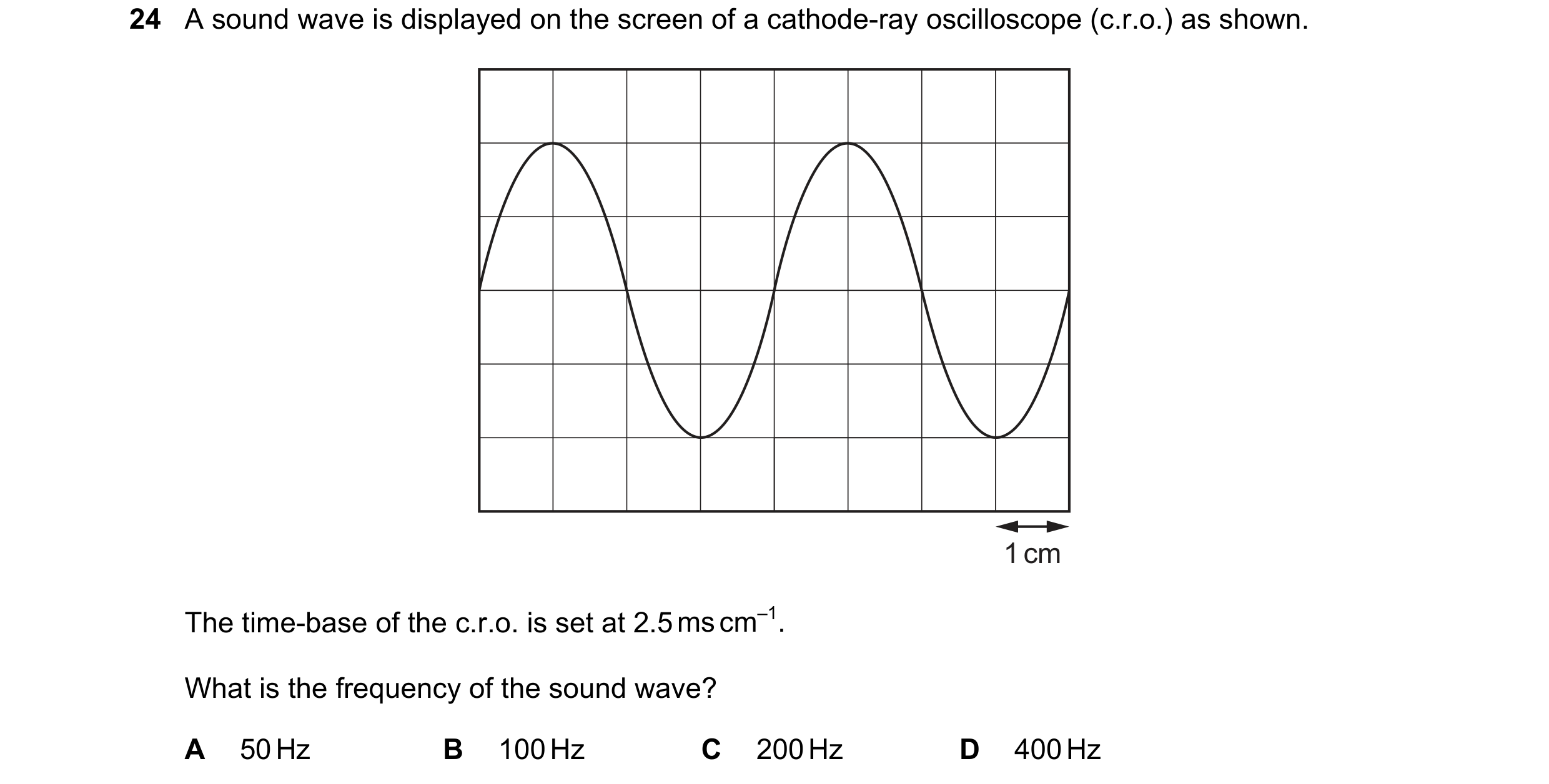Question 75: A sound wave is displayed on the screen of a cathode-ray oscilloscope (c.r.o.) as shown. 1 cm The time-base of the c.r.o. is set at 2.5 ms …