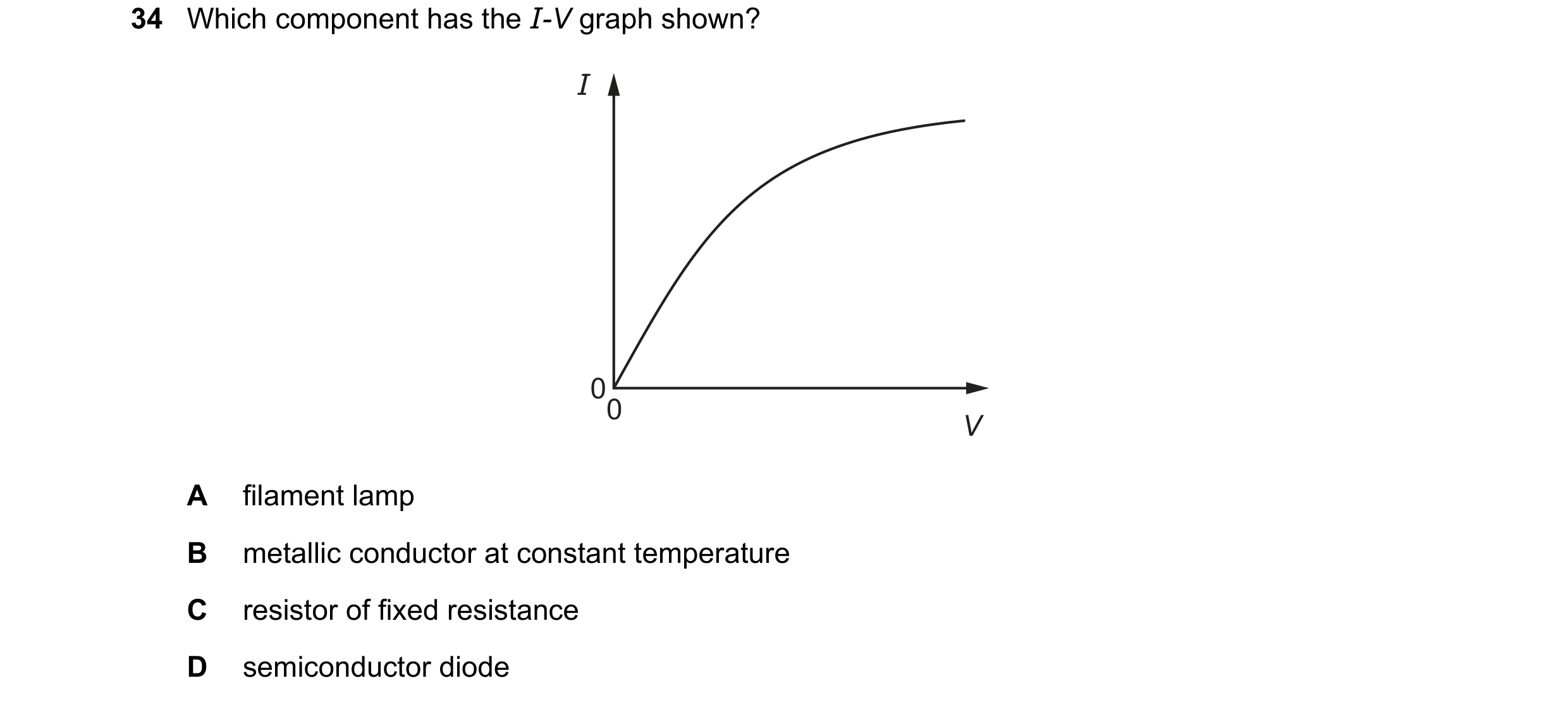 Question 87: Which component has the I-V graph shown? I 00 V A filament lamp B metallic conductor at constant temperature C resistor of fixed resistance…