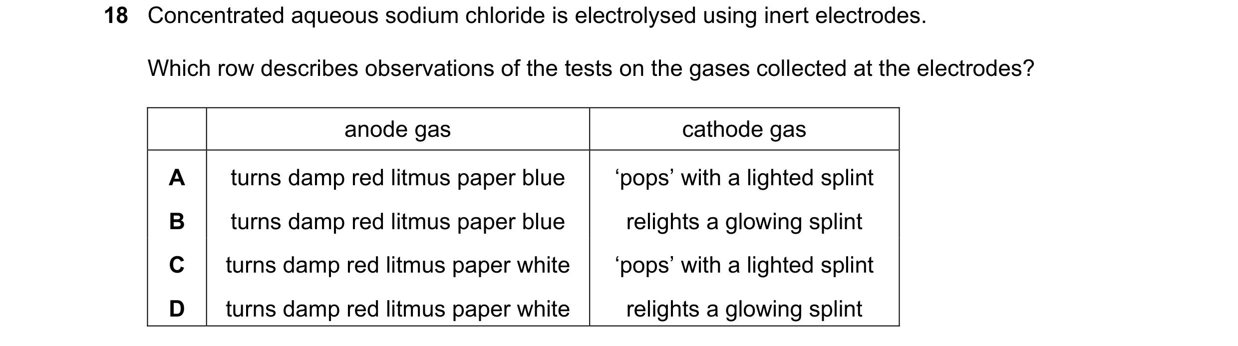 Question 89: Concentrated aqueous sodium chloride is electrolysed using inert electrodes. Which row describes observations of the tests on the gases col…