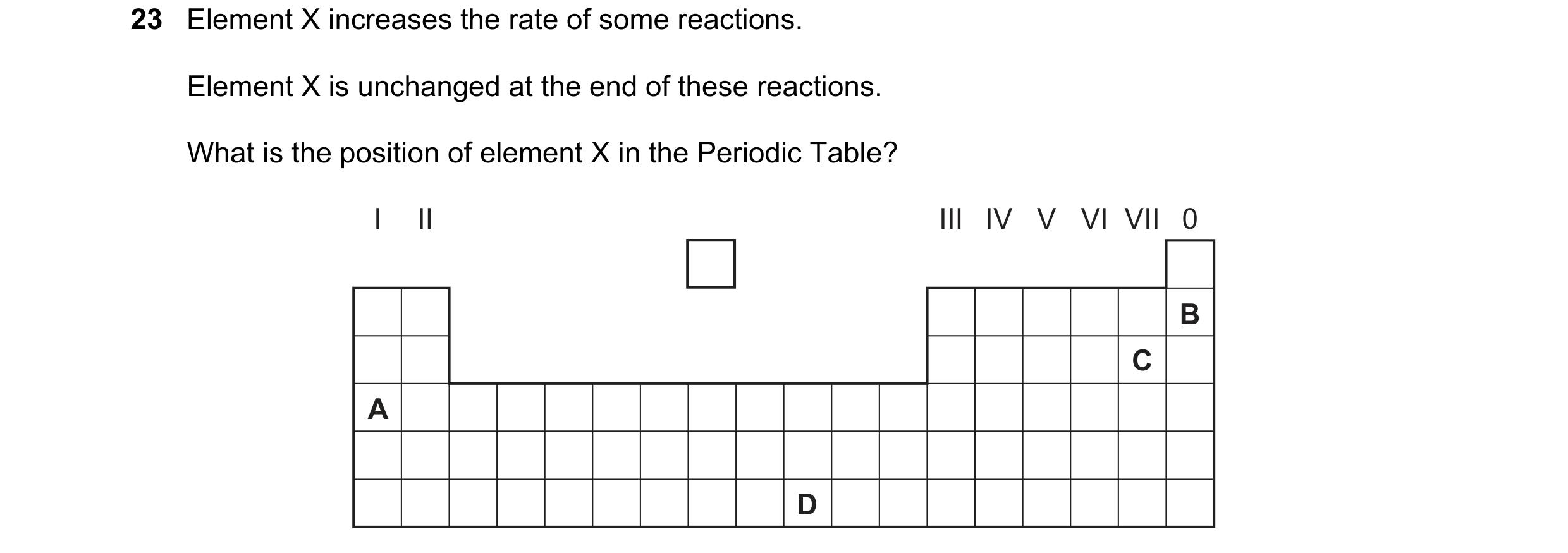 Question 28: Element X increases the rate of some reactions. Element X is unchanged at the end of these reactions. What is the position of element X in …