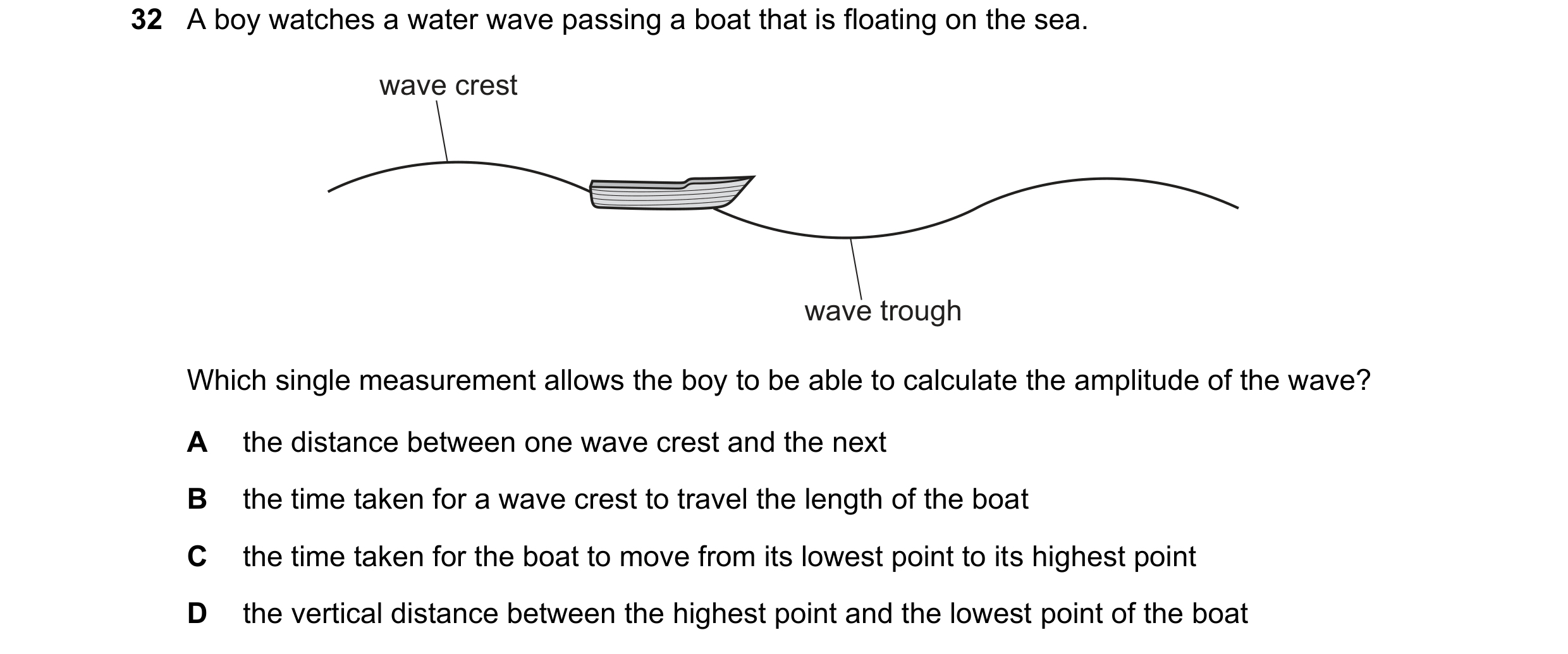 Question 55: A boy watches a water wave passing a boat that is floating on the sea. wave crest wave trough Which single measurement allows the boy to be…