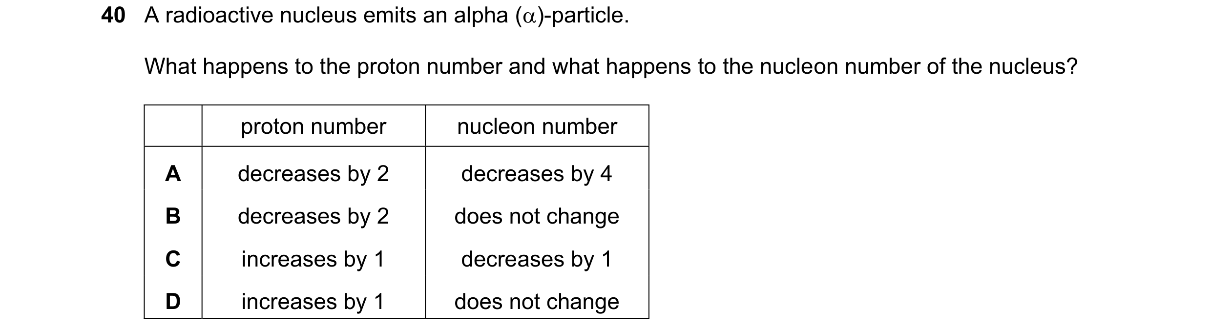 Question 31: A radioactive nucleus emits an alpha ()-particle. What happens to the proton number and what happens to the nucleon number of the nucleus?…