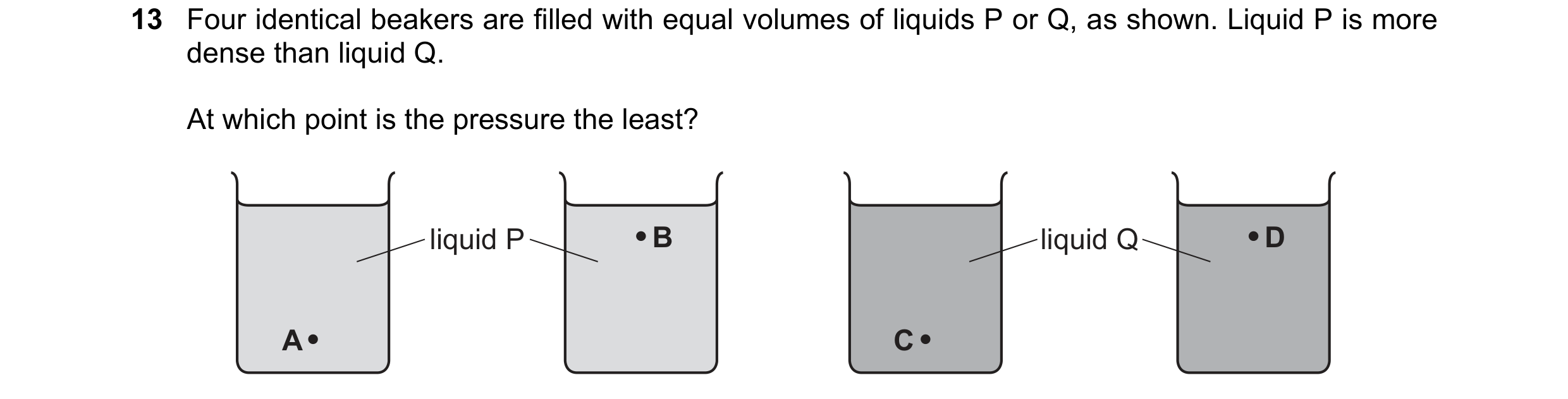 Question 1: Four identical beakers are filled with equal volumes of liquids P or Q, as shown. Liquid P is more dense than liquid Q. At which point is t…
