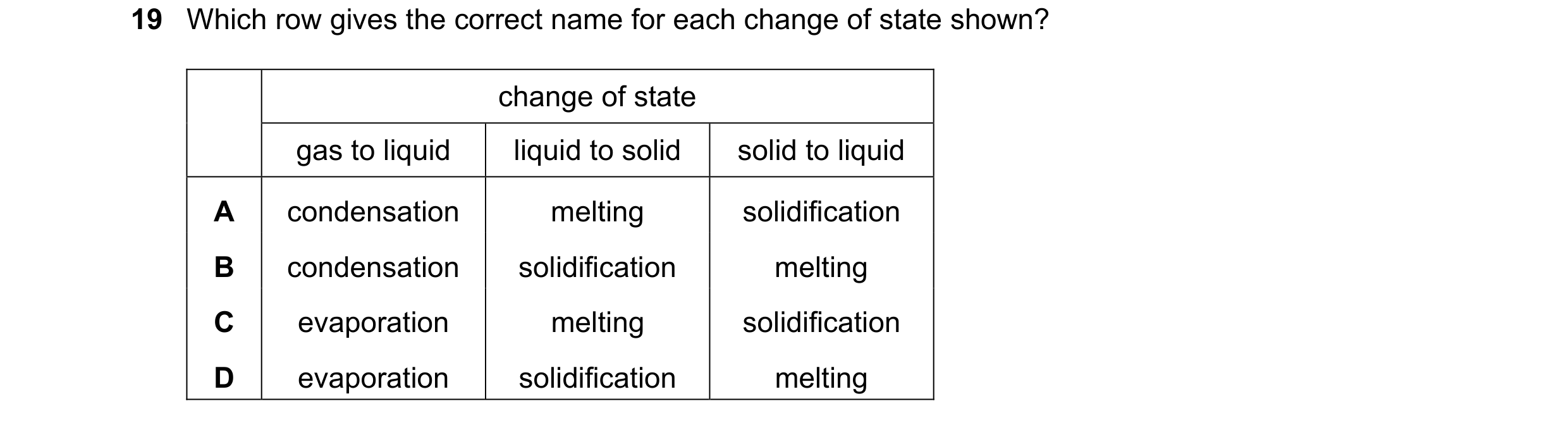 Question 3: Which row gives the correct name for each change of state shown? change of state gas to liquid liquid to solid solid to liquid A condensati…