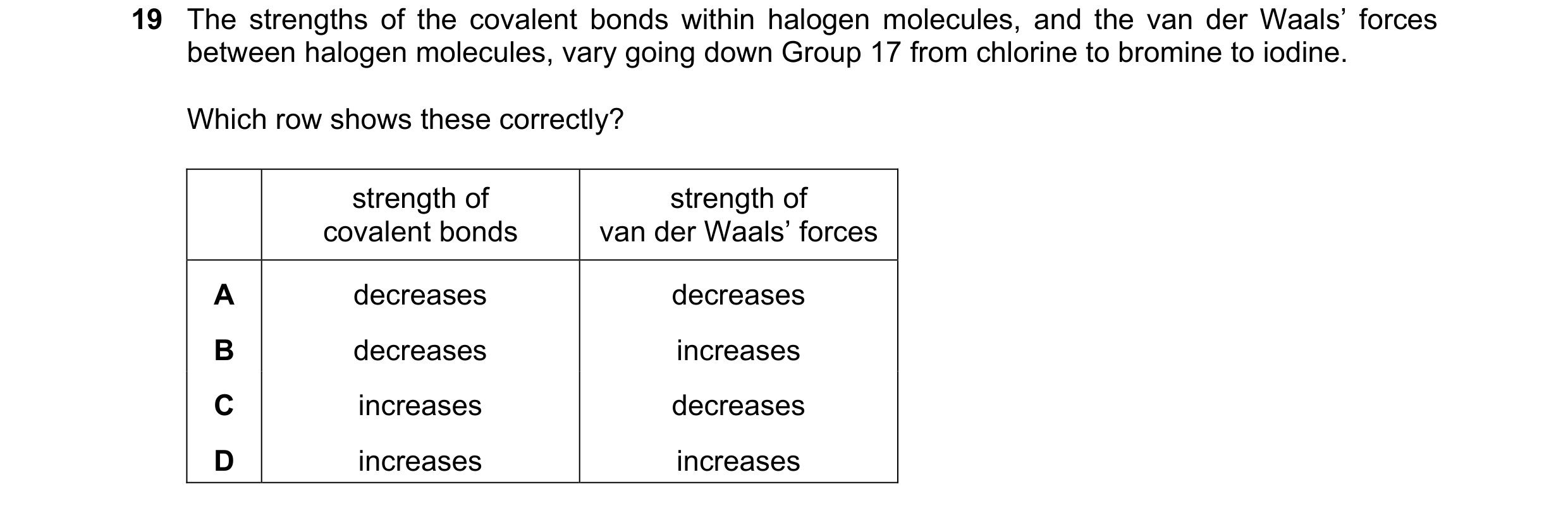 Question 63: The strengths of the covalent bonds within halogen molecules, and the van der Waals’ forces between halogen molecules, vary going down Grou…