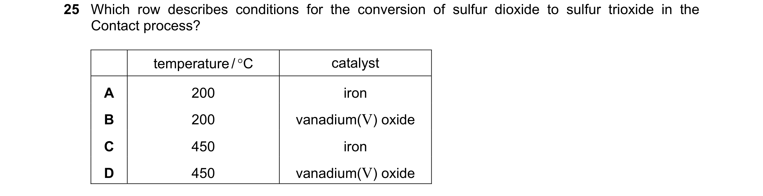 Question 10: Which row describes conditions for the conversion of sulfur dioxide to sulfur trioxide in the Contact process? temperature / C catalyst A …