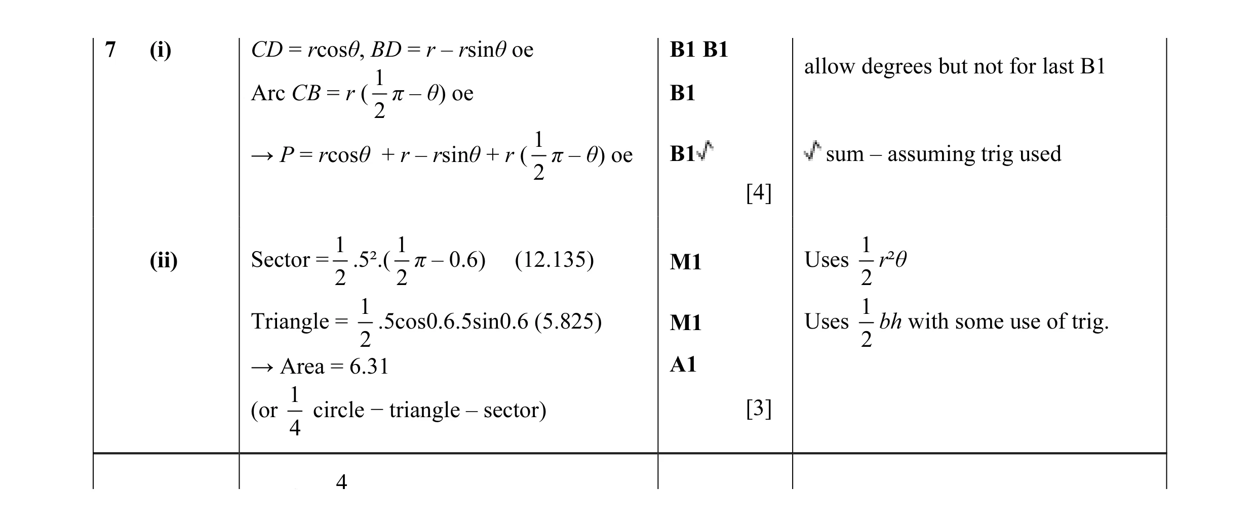 Mark scheme for question 21