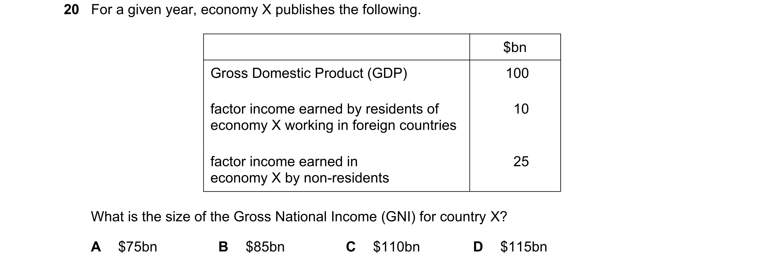 Question 44: For a given year, economy X publishes the following. $bn Gross Domestic Product (GDP) 100 factor income earned by residents of 10 economy X…