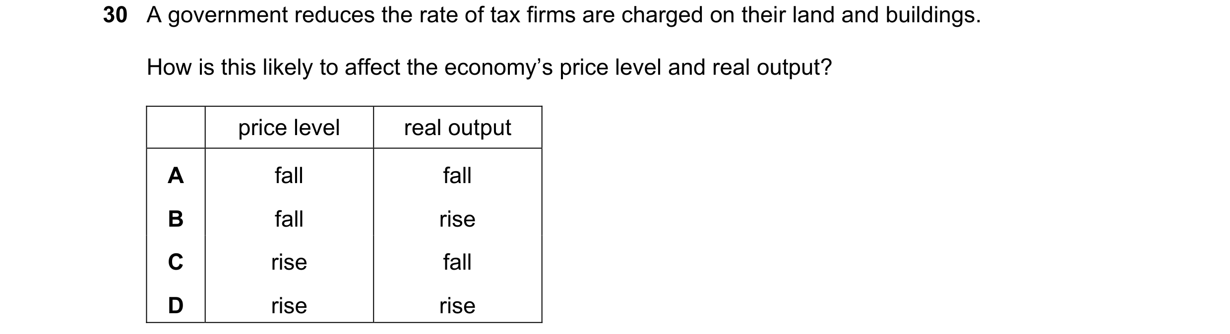 Question 129: A government reduces the rate of tax firms are charged on their land and buildings. How is this likely to affect the economy’s price level …