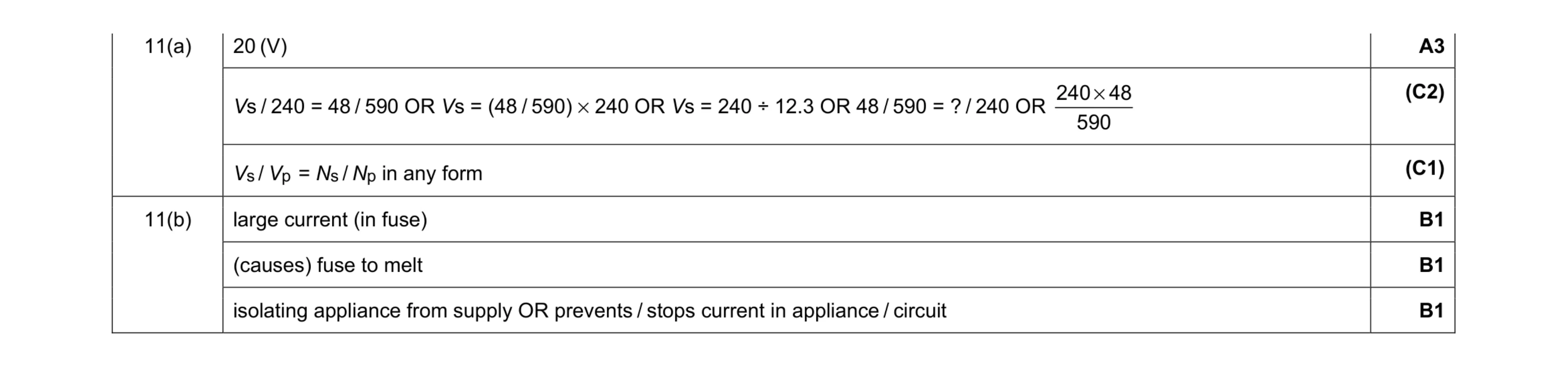 Mark scheme for question 38