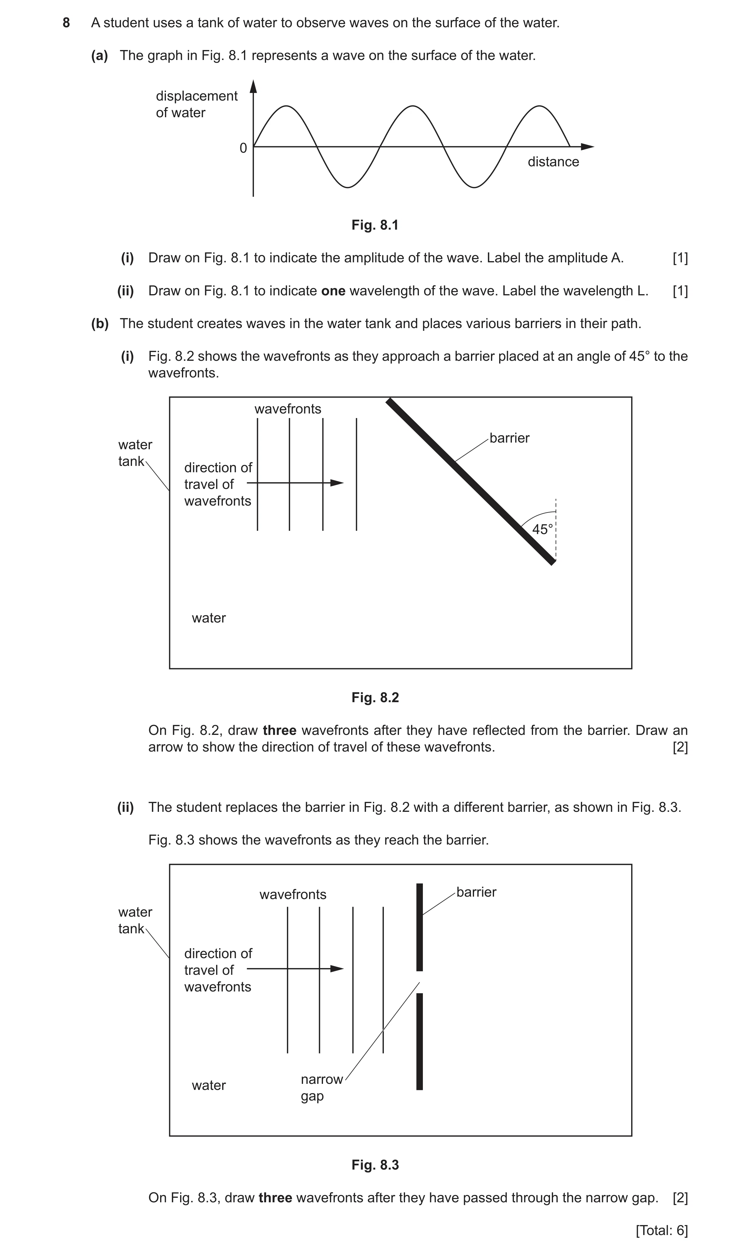 Question 14: A student uses a tank of water to observe waves on the surface of the water. (a) The graph in Fig. 8.1 represents a wave on the surface of …