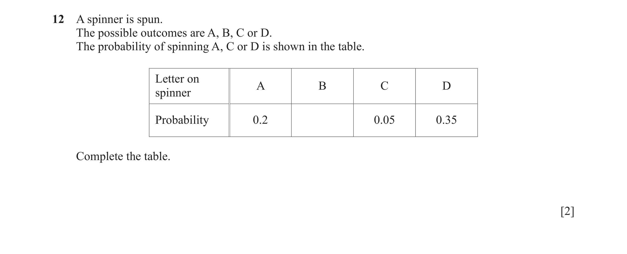 Question 64: A spinner is spun. The possible outcomes are A, B, C or D. The probability of spinning A, C or D is shown in the table. Letter on A B C D s…