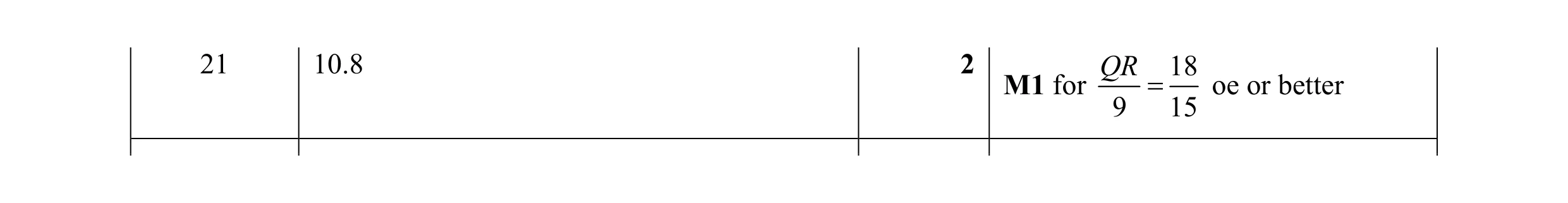 Mark scheme for question 34