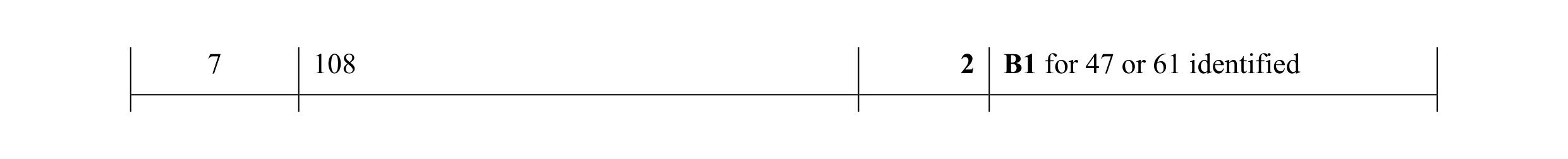 Mark scheme for question 134