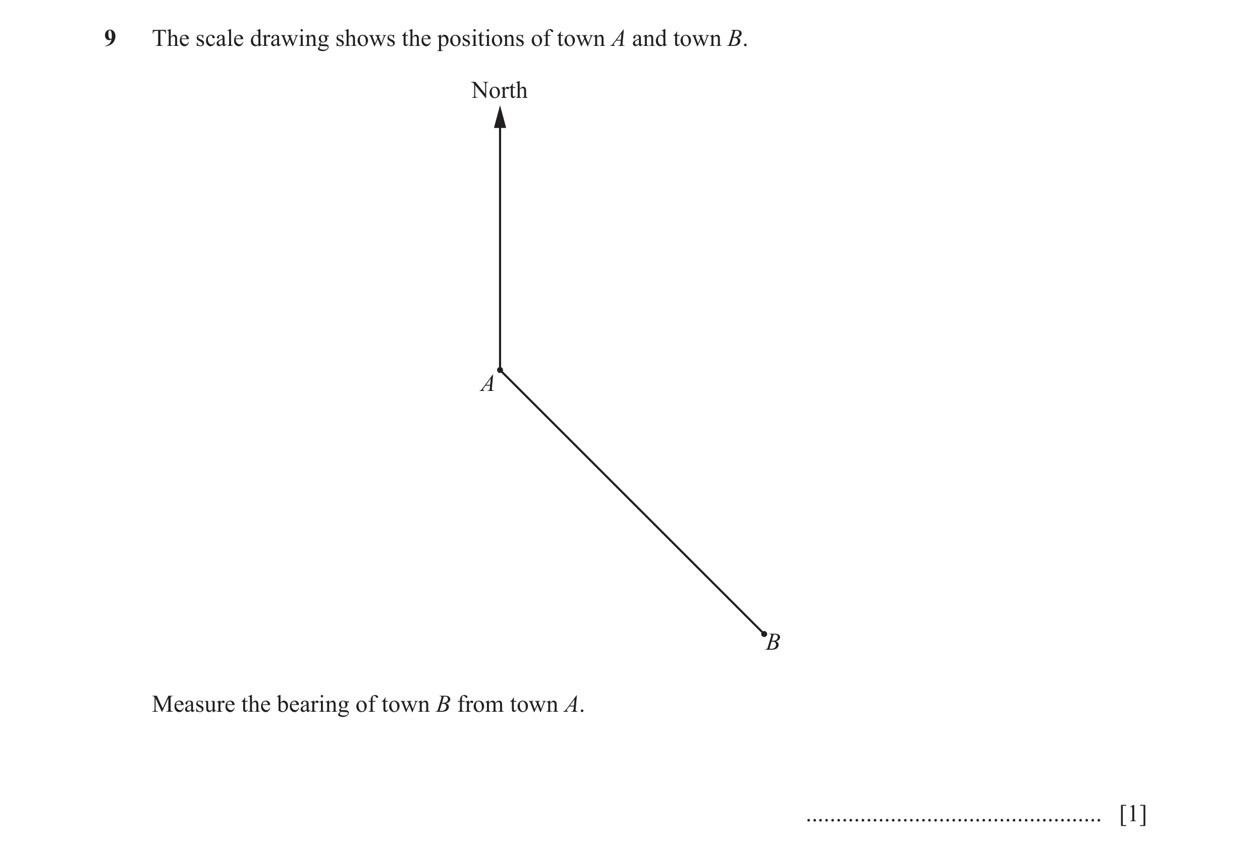 Question 19: The scale drawing shows the positions of town A and town B. North A B Measure the bearing of town B from town A. ..........................…