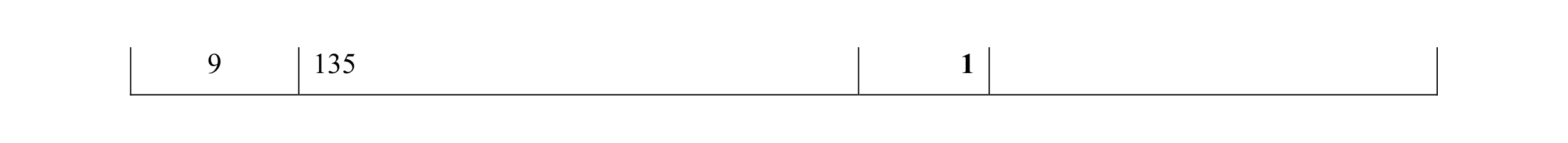 Mark scheme for question 19