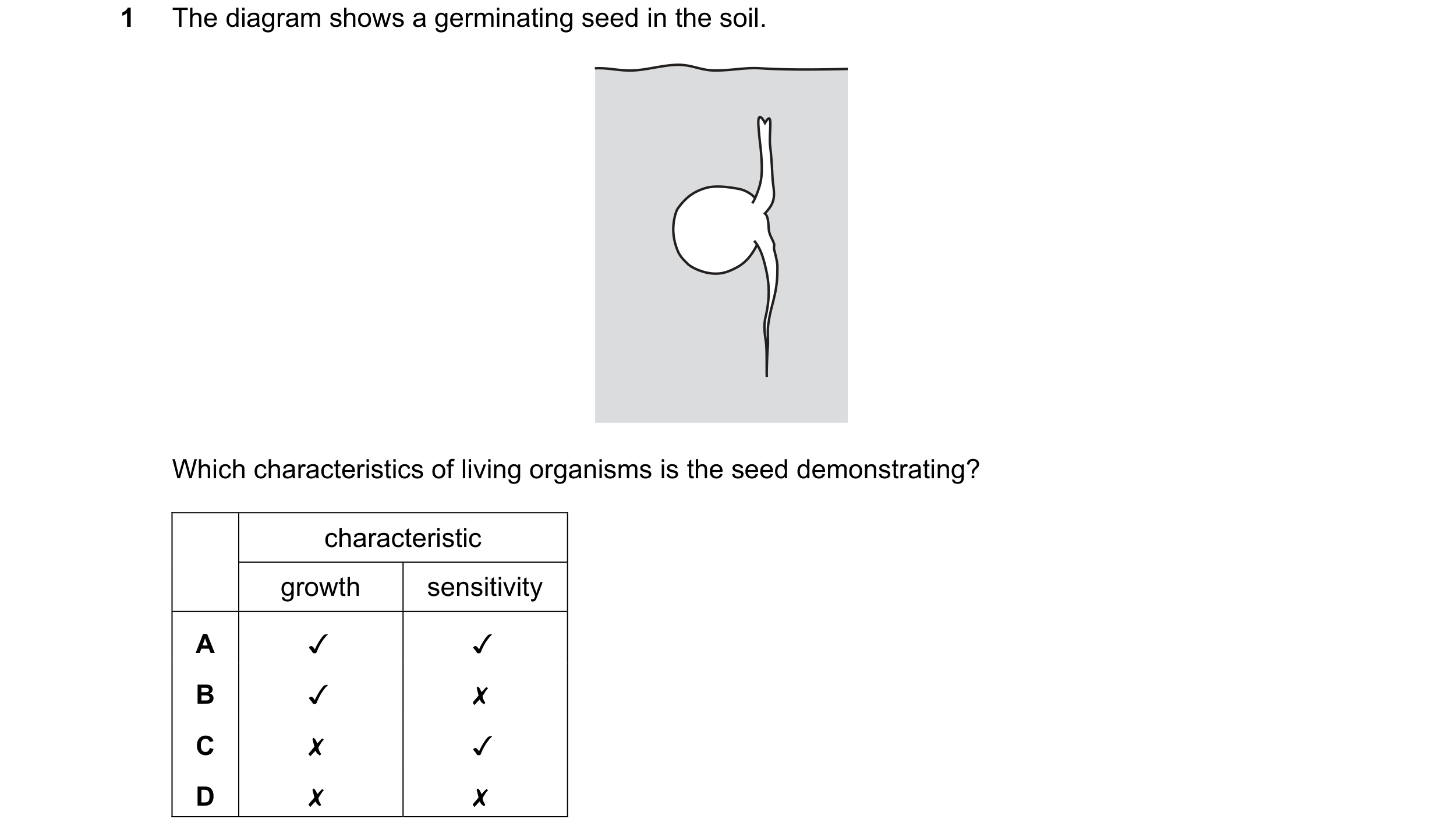 Question 44: The diagram shows a germinating seed in the soil.

a

Which characteristics of living organisms is the seed demonstrating?

characteristic
…