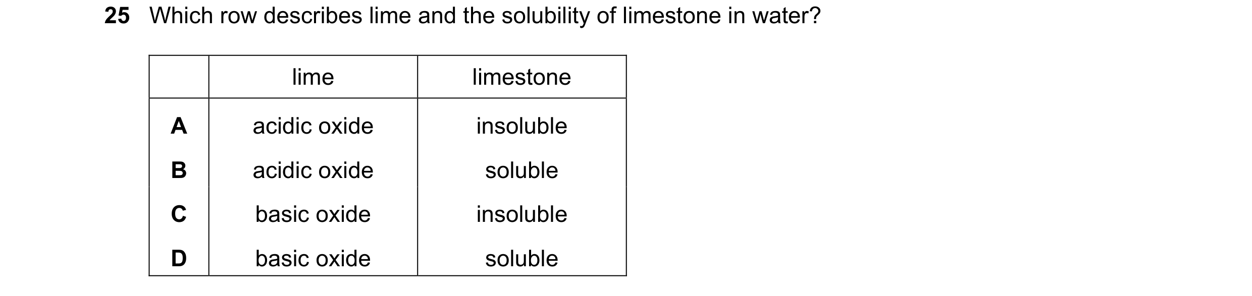 Question 29: Which row describes lime and the solubility of limestone in water? lime limestone A acidic oxide insoluble B acidic oxide soluble C basic o…